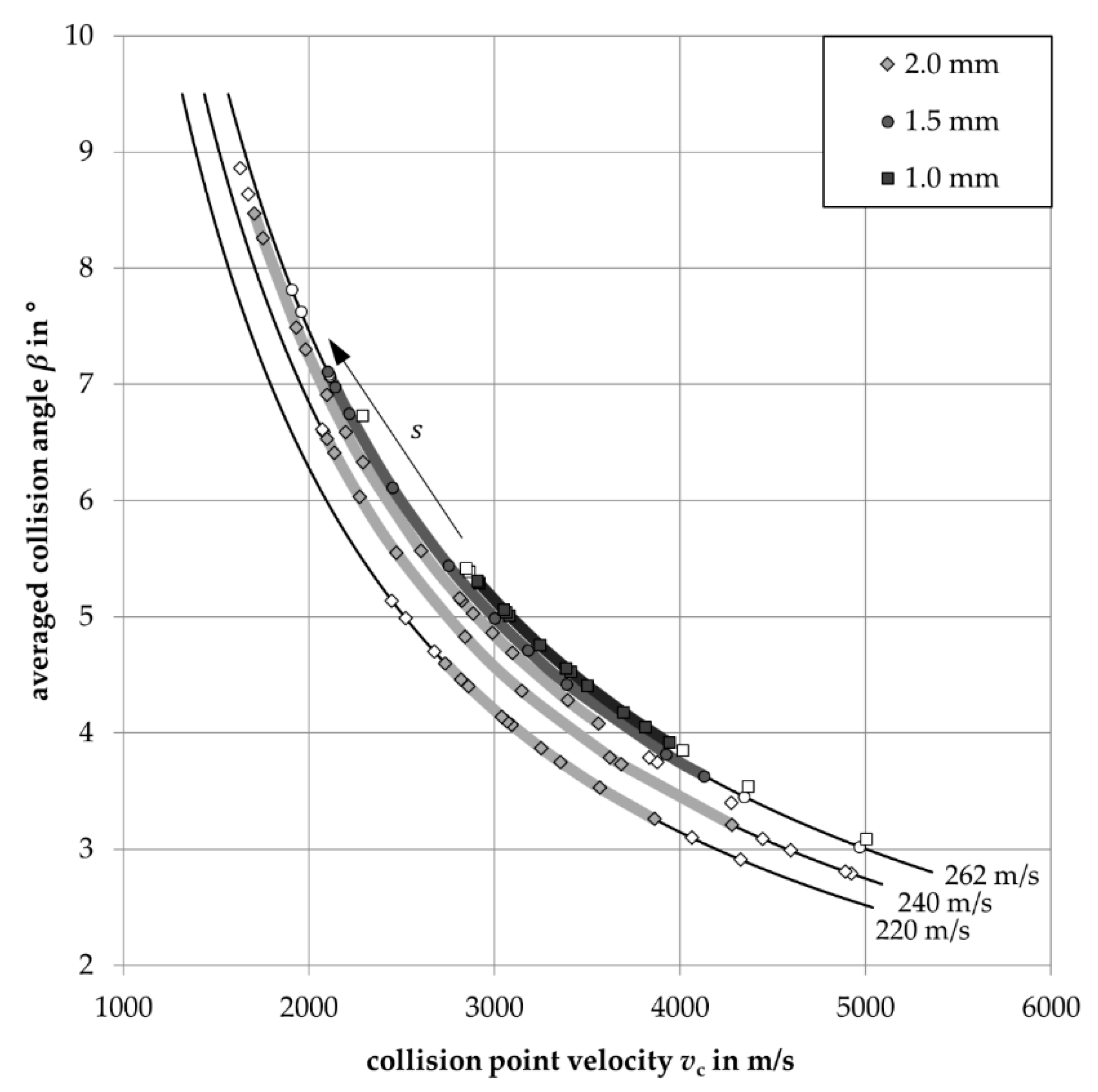 Metals 10 01202 g012 Metals 10 01202 g012