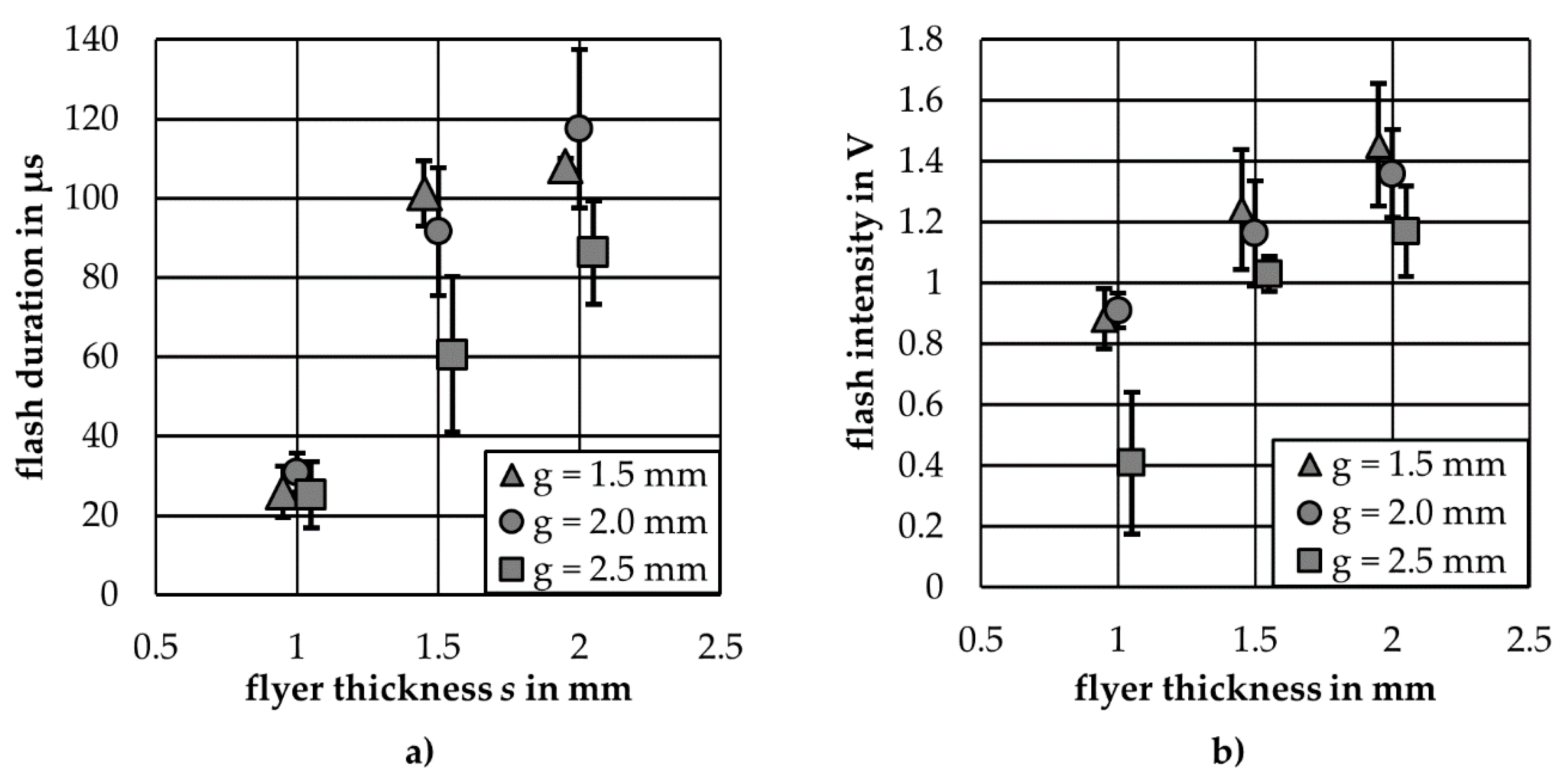 Metals 10 01202 g0a2 Metals 10 01202 g0a2