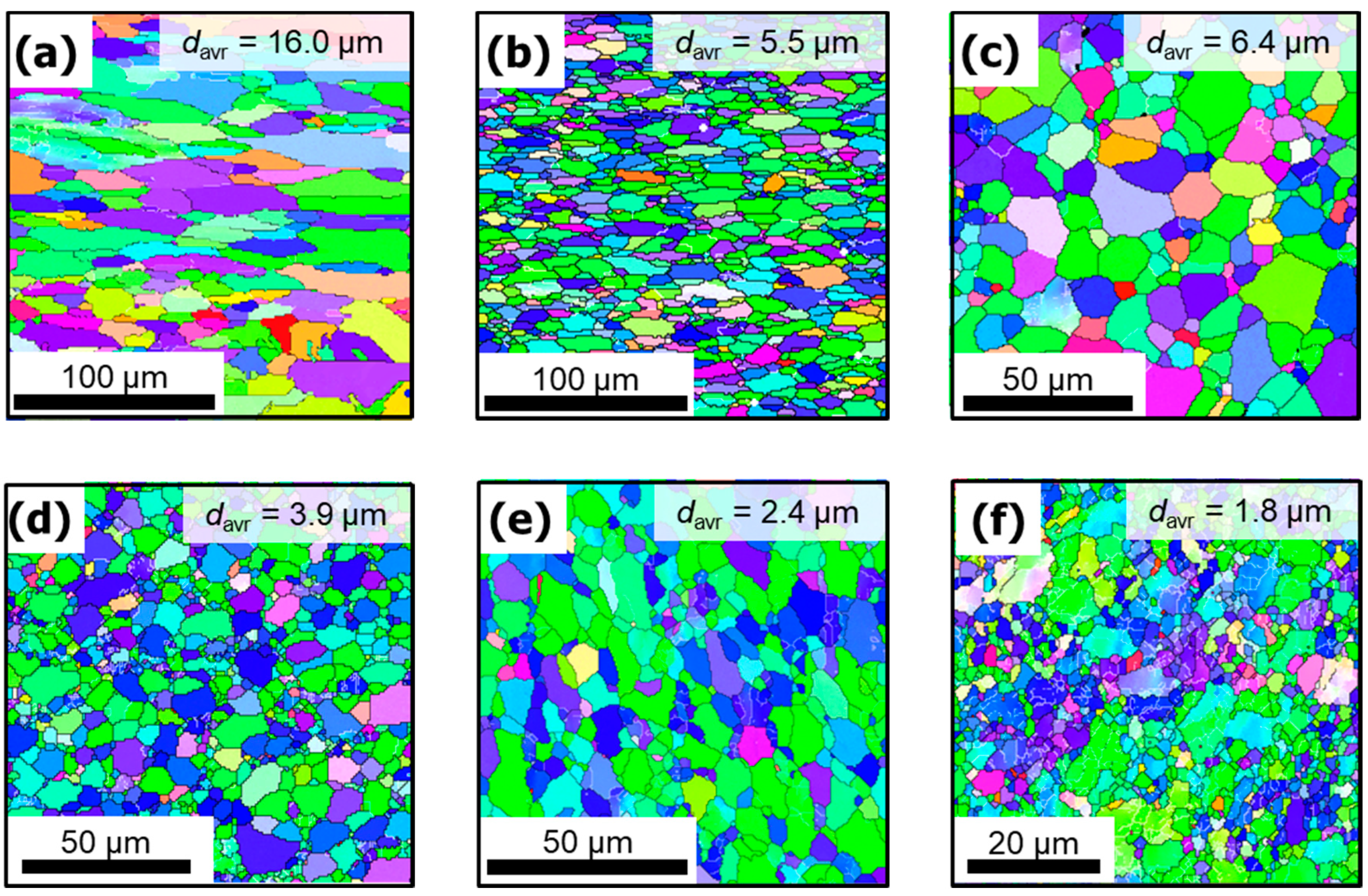 Metals 10 01203 g002