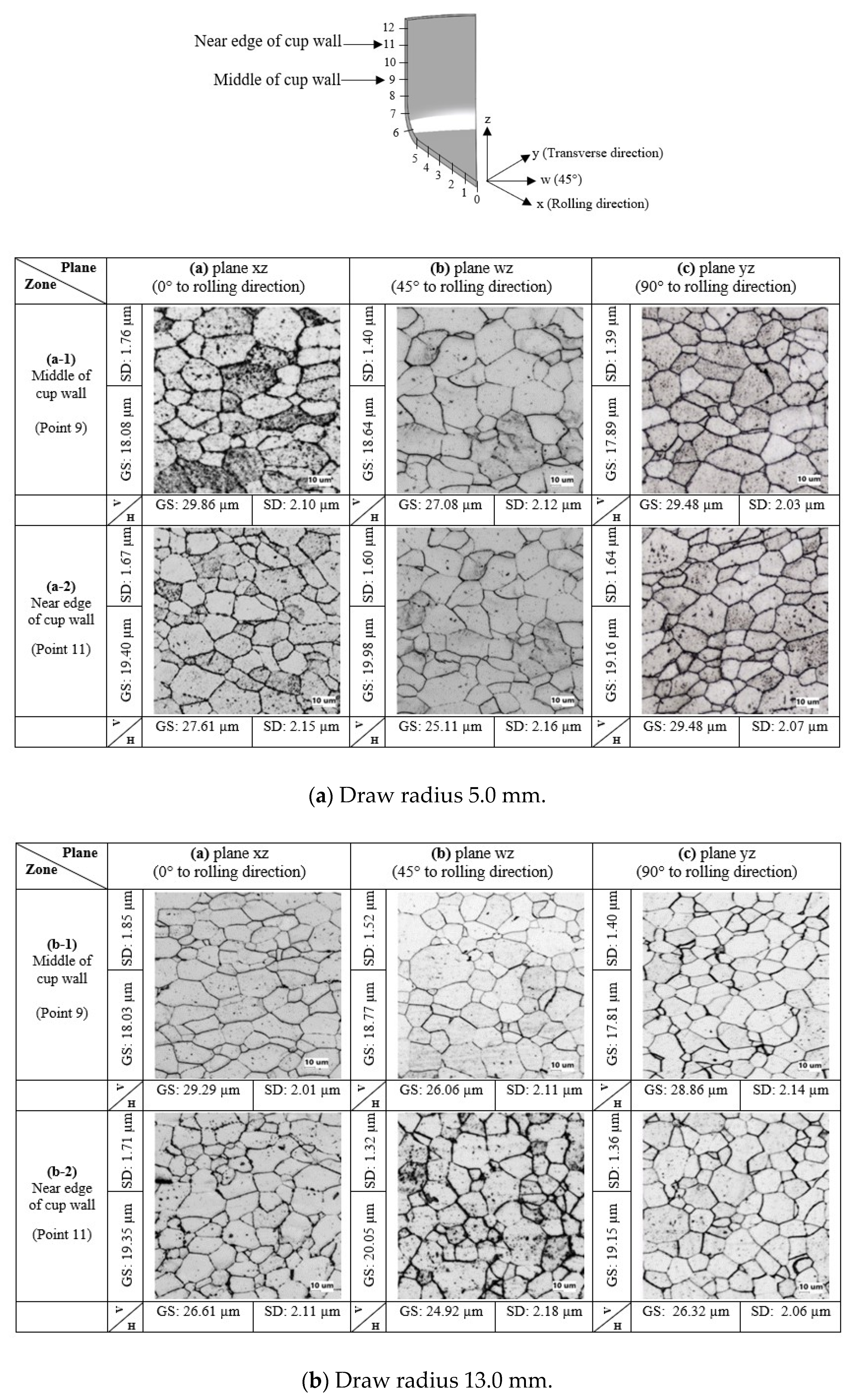 Metals 10 01204 g005