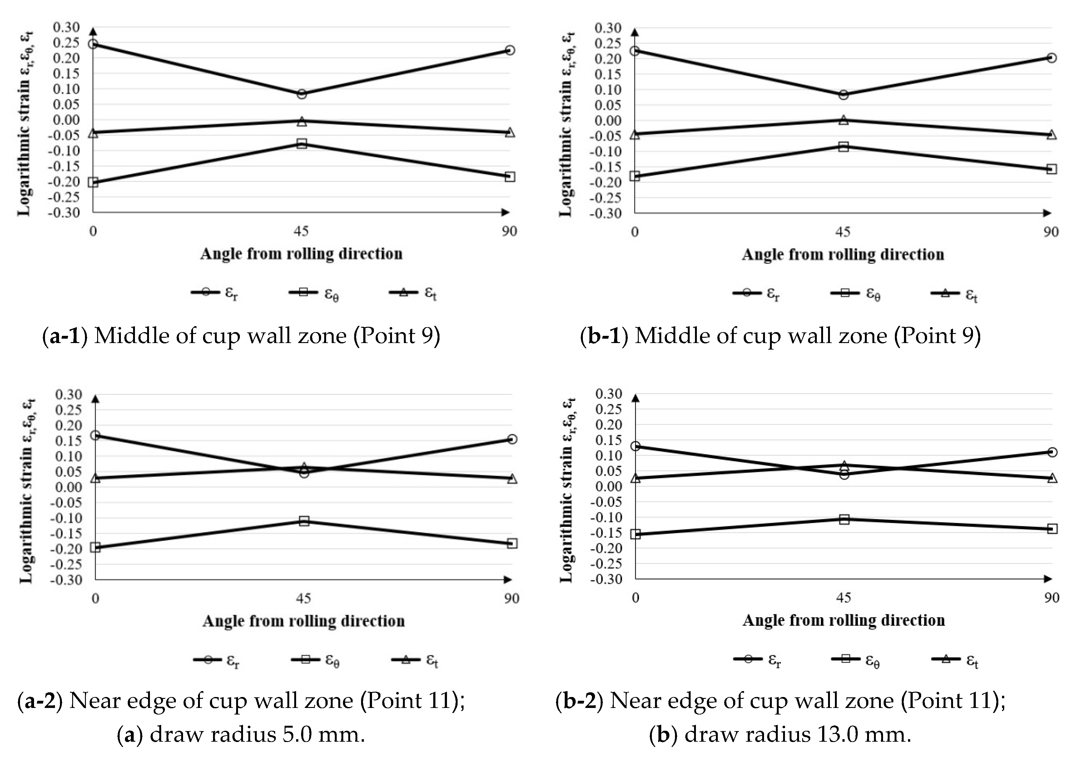Metals 10 01204 g006