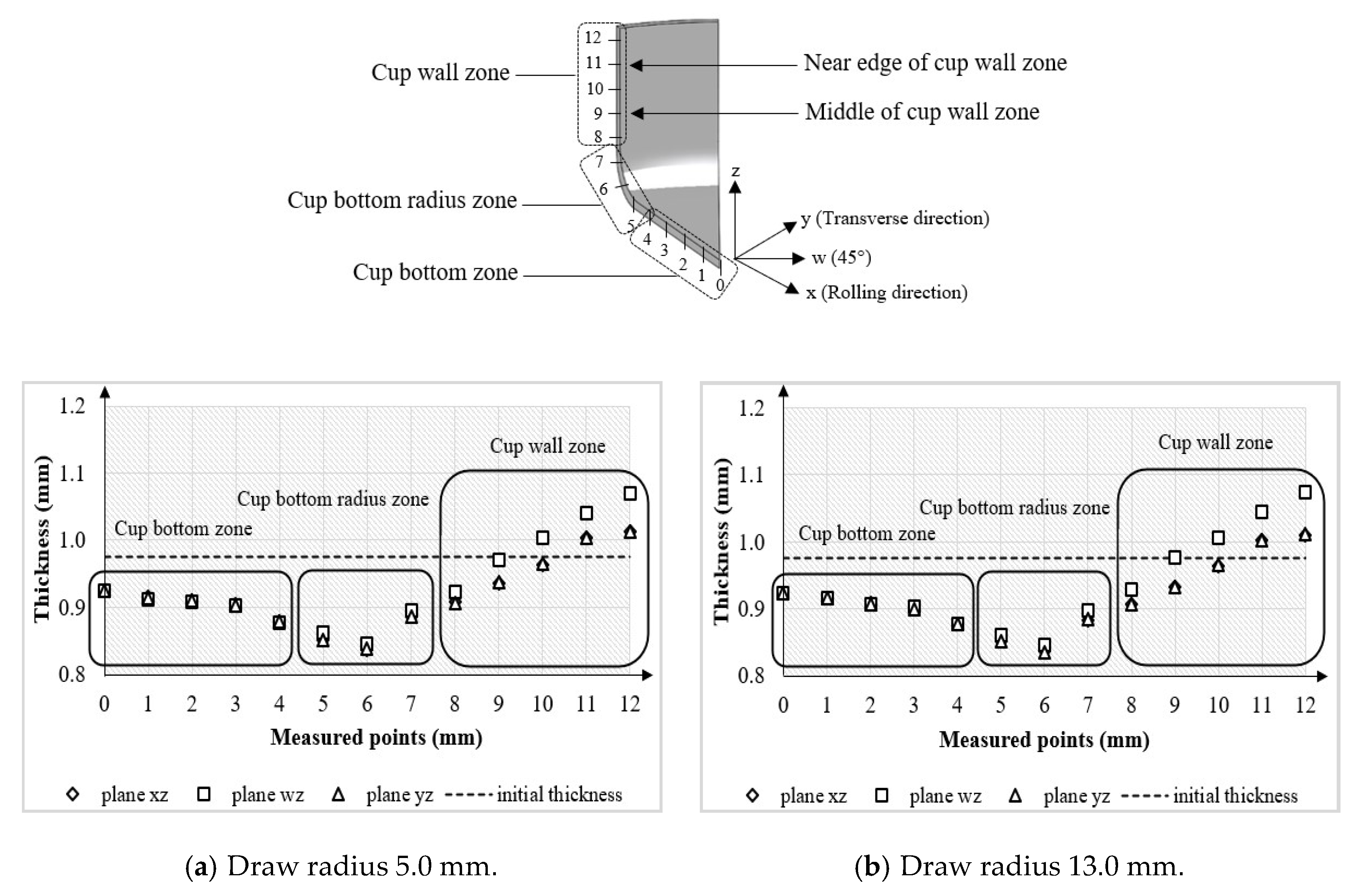 Metals 10 01204 g007