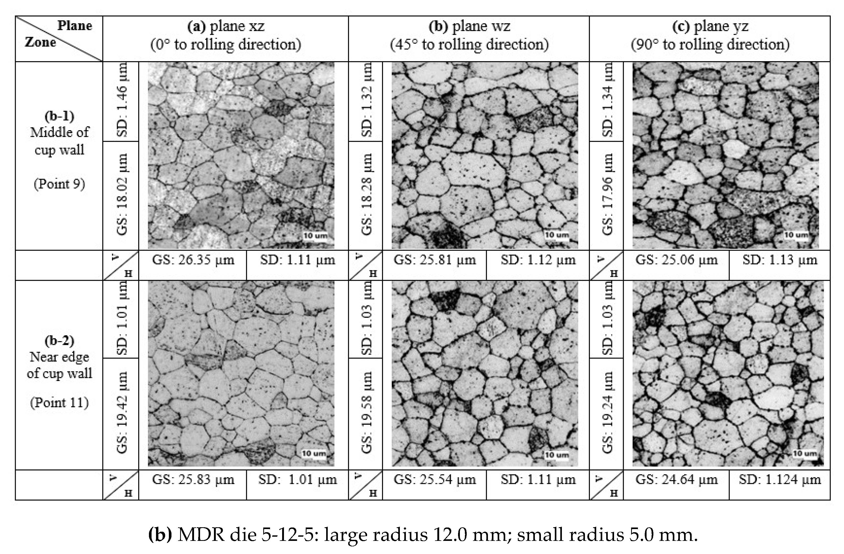 Metals 10 01204 g011b