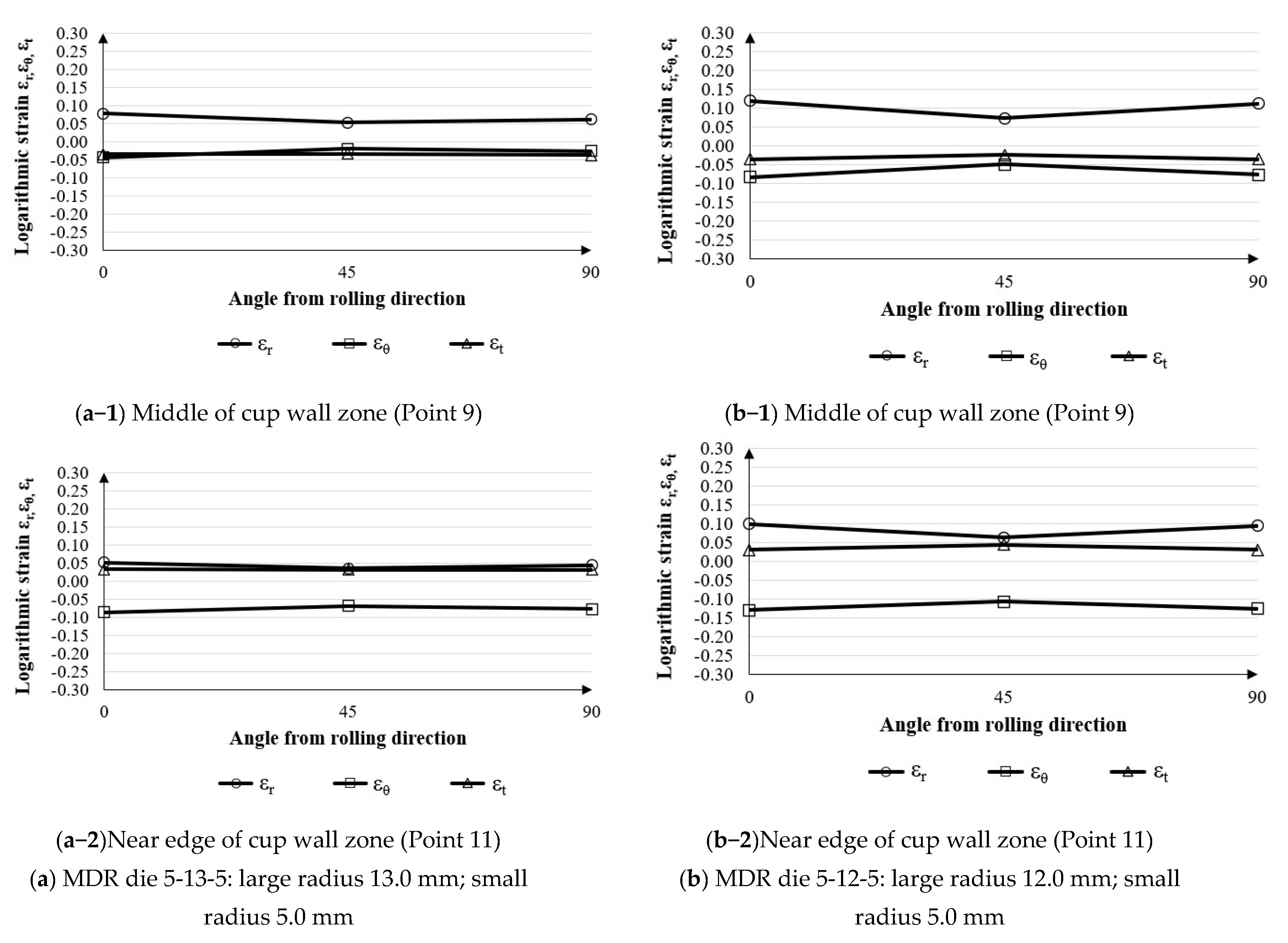 Metals 10 01204 g012