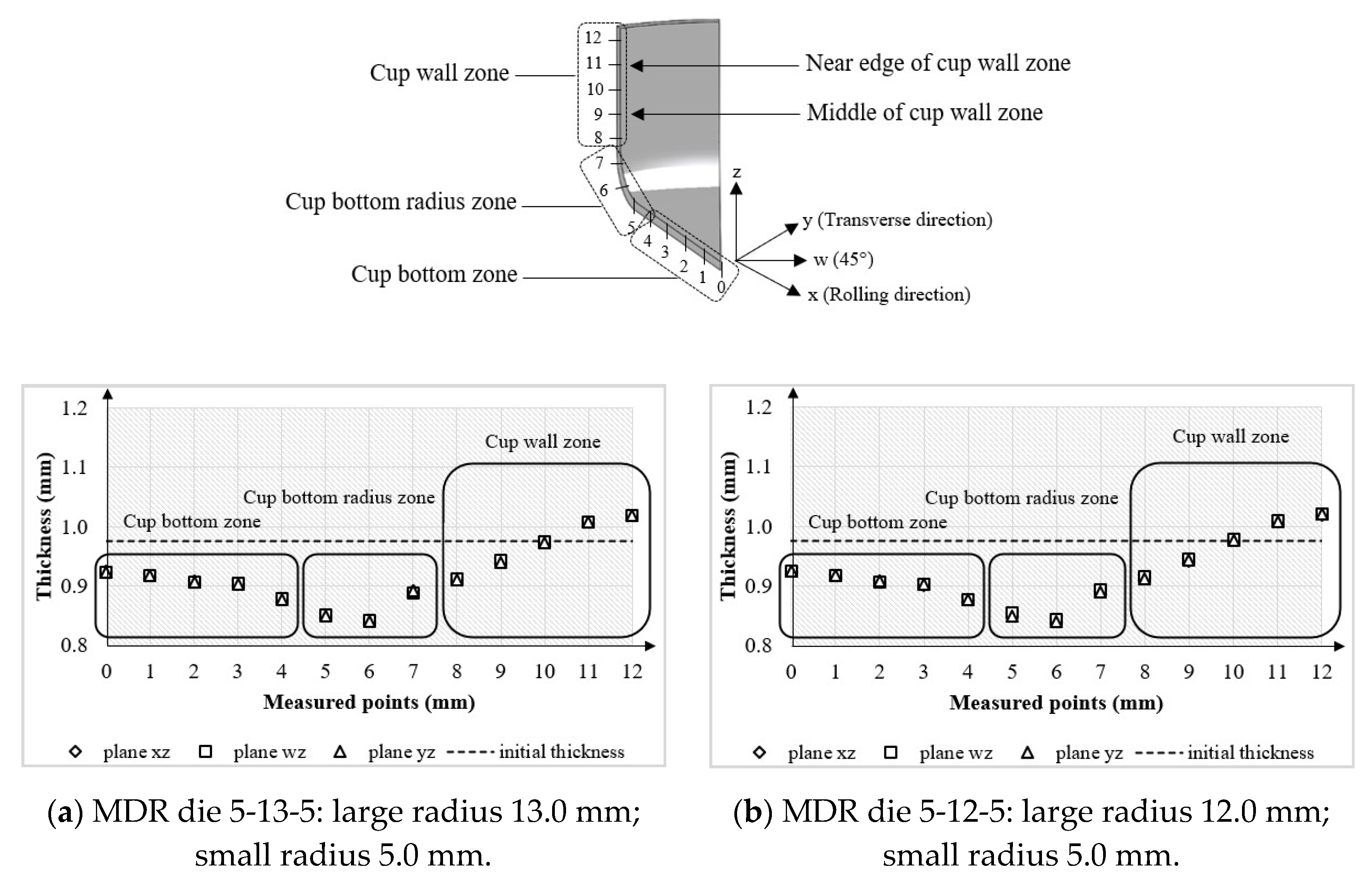 Metals 10 01204 g013