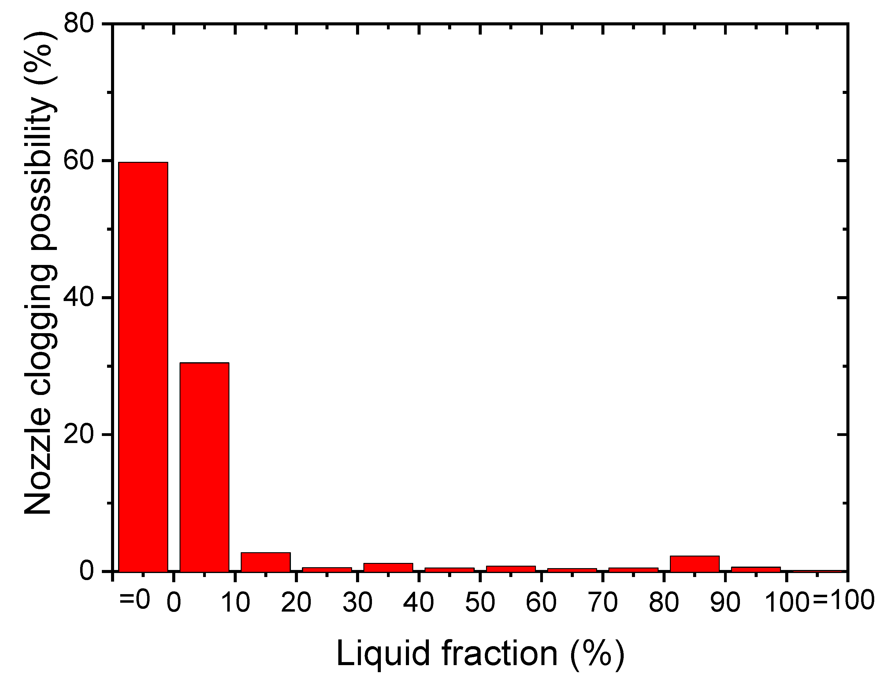 Metals 10 01205 g009
