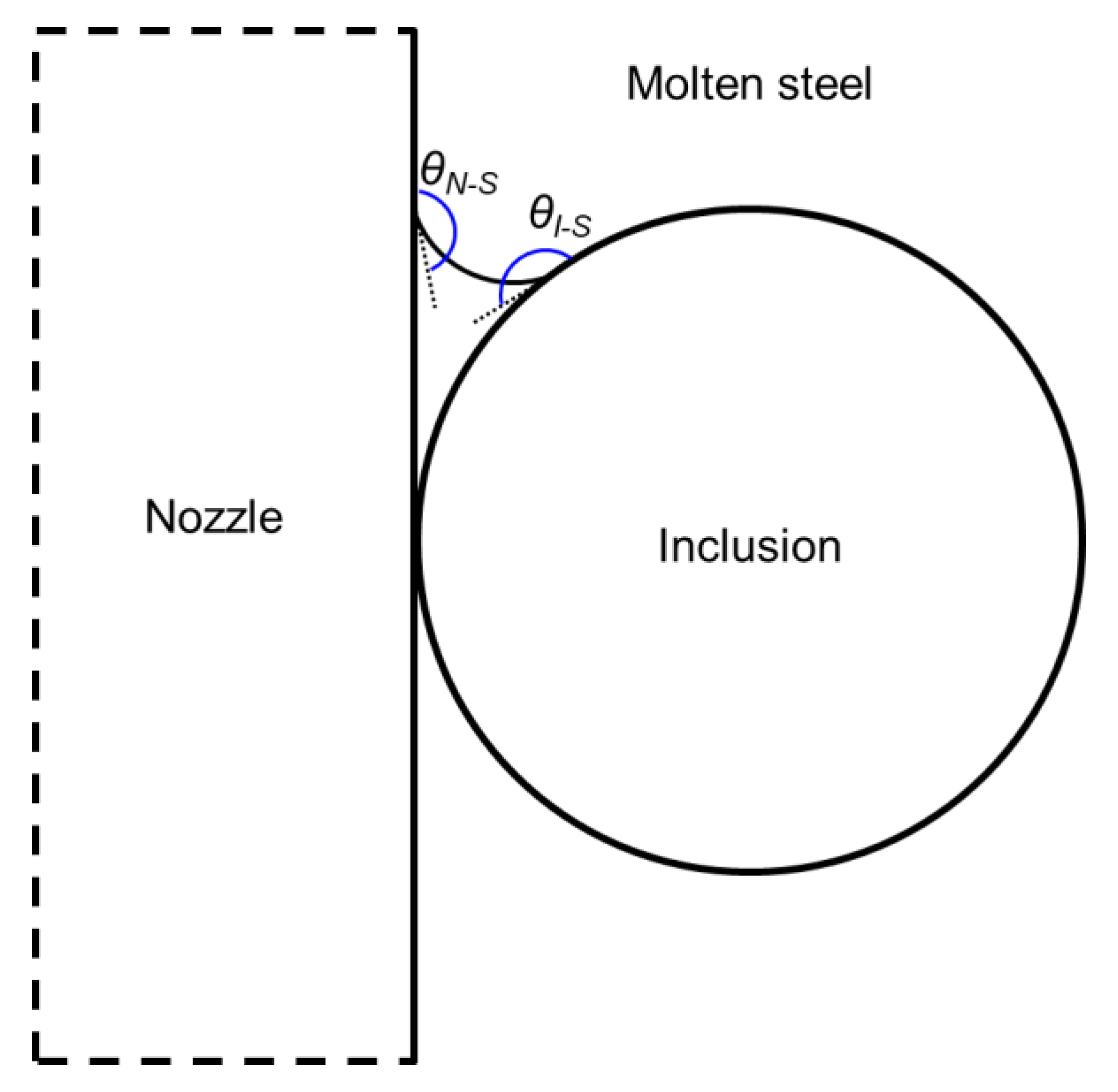 Metals 10 01205 g010