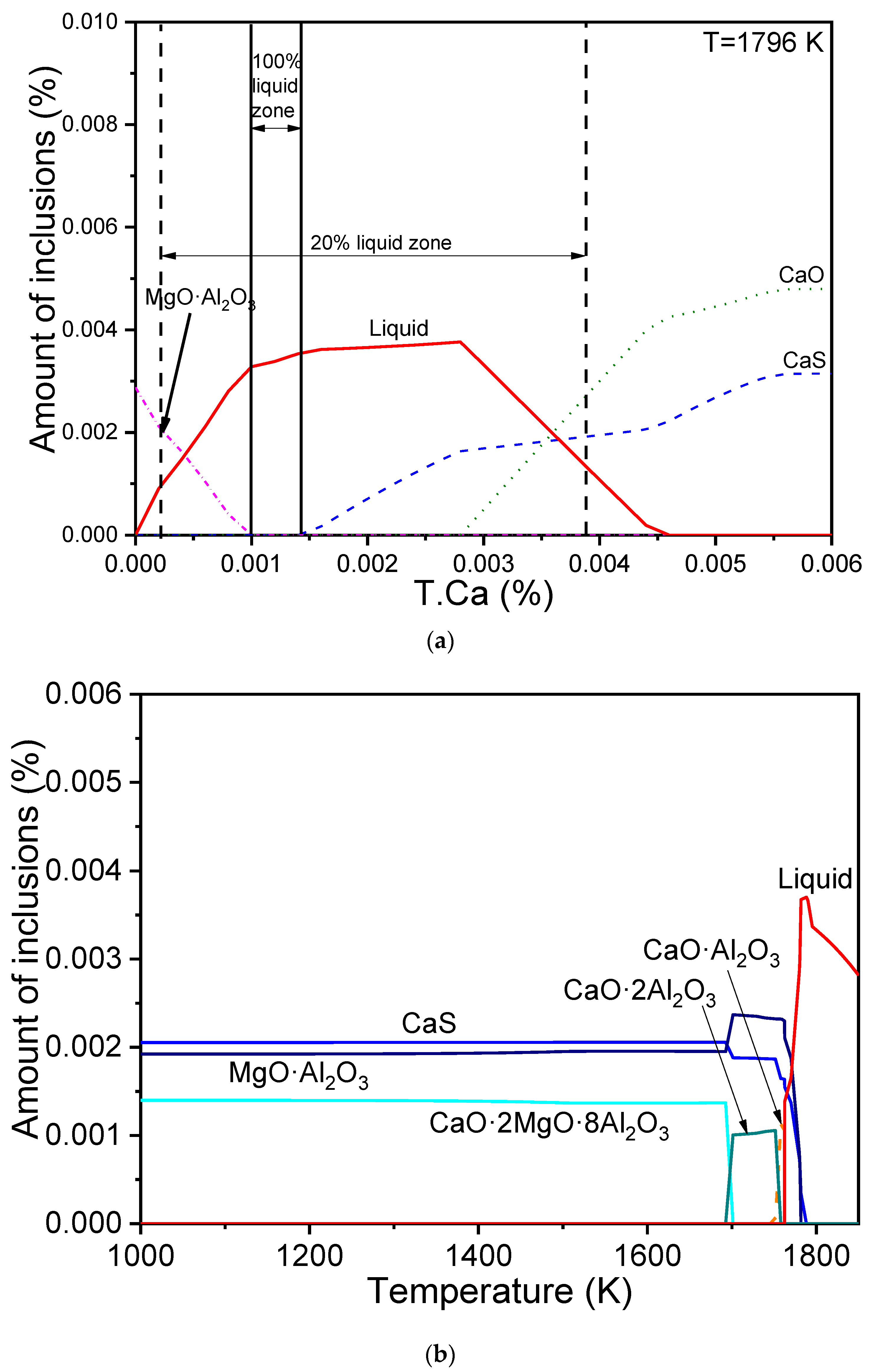 Metals 10 01205 g012