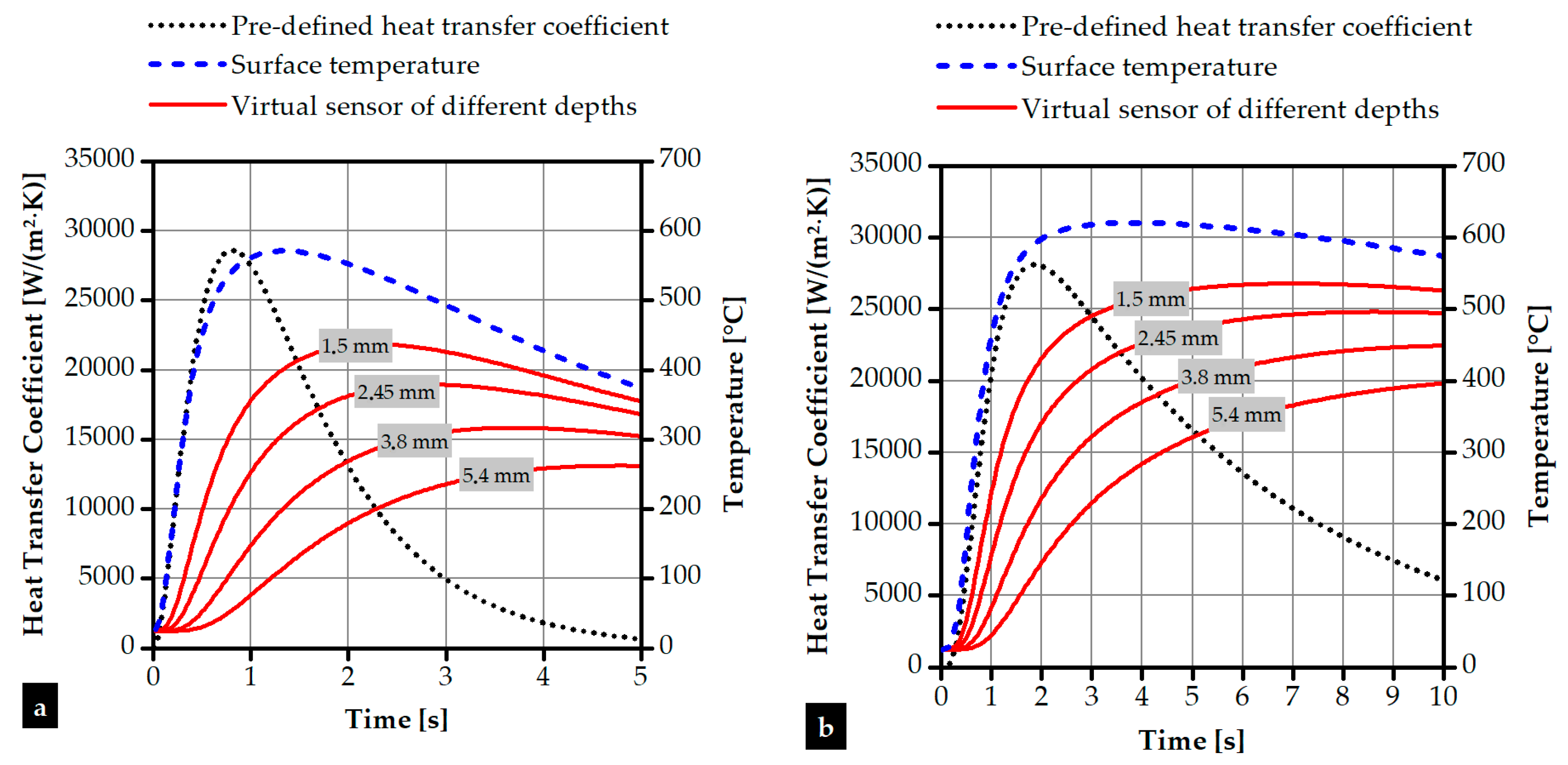Metals 10 01206 g003