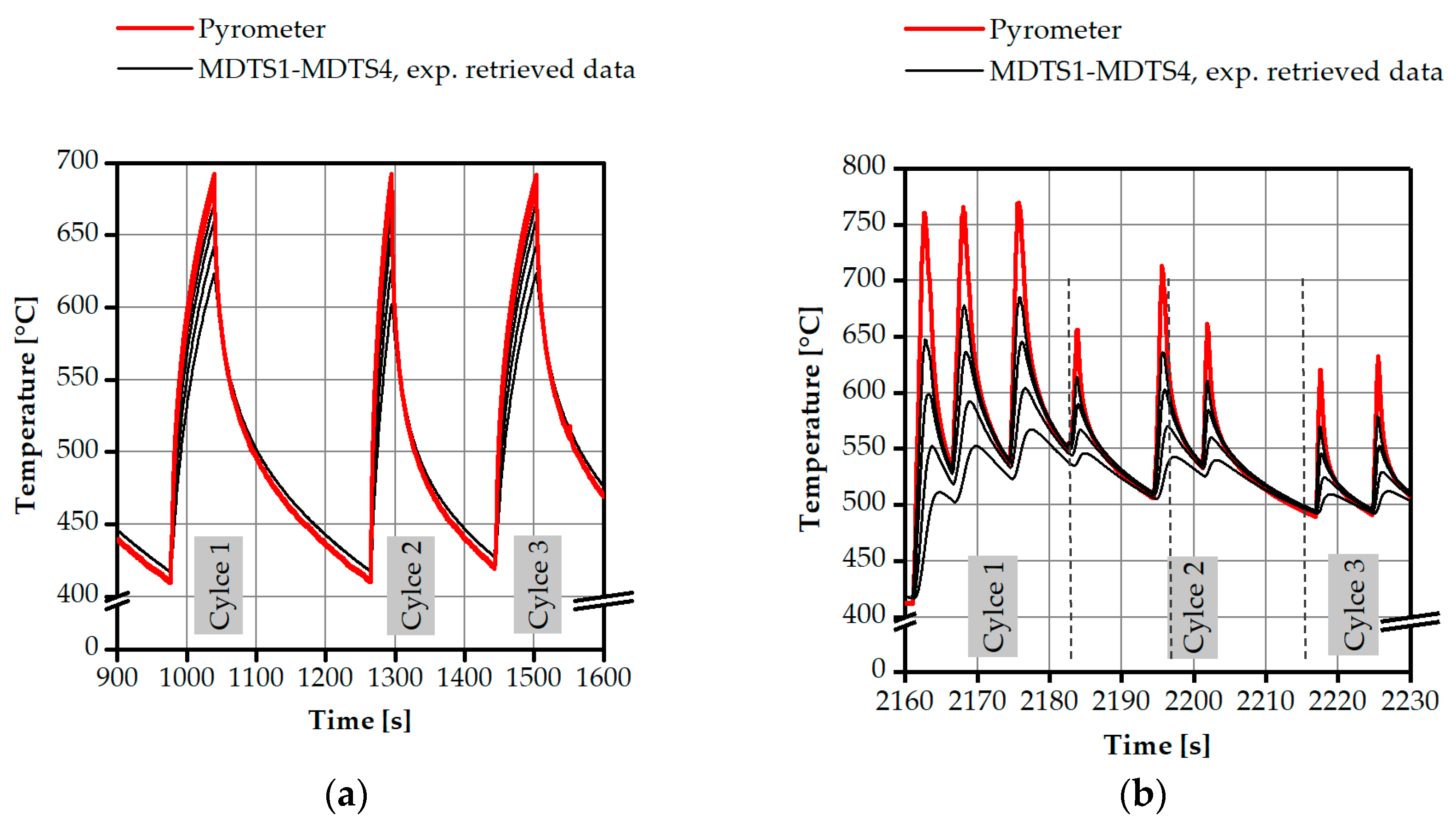 Metals 10 01206 g008