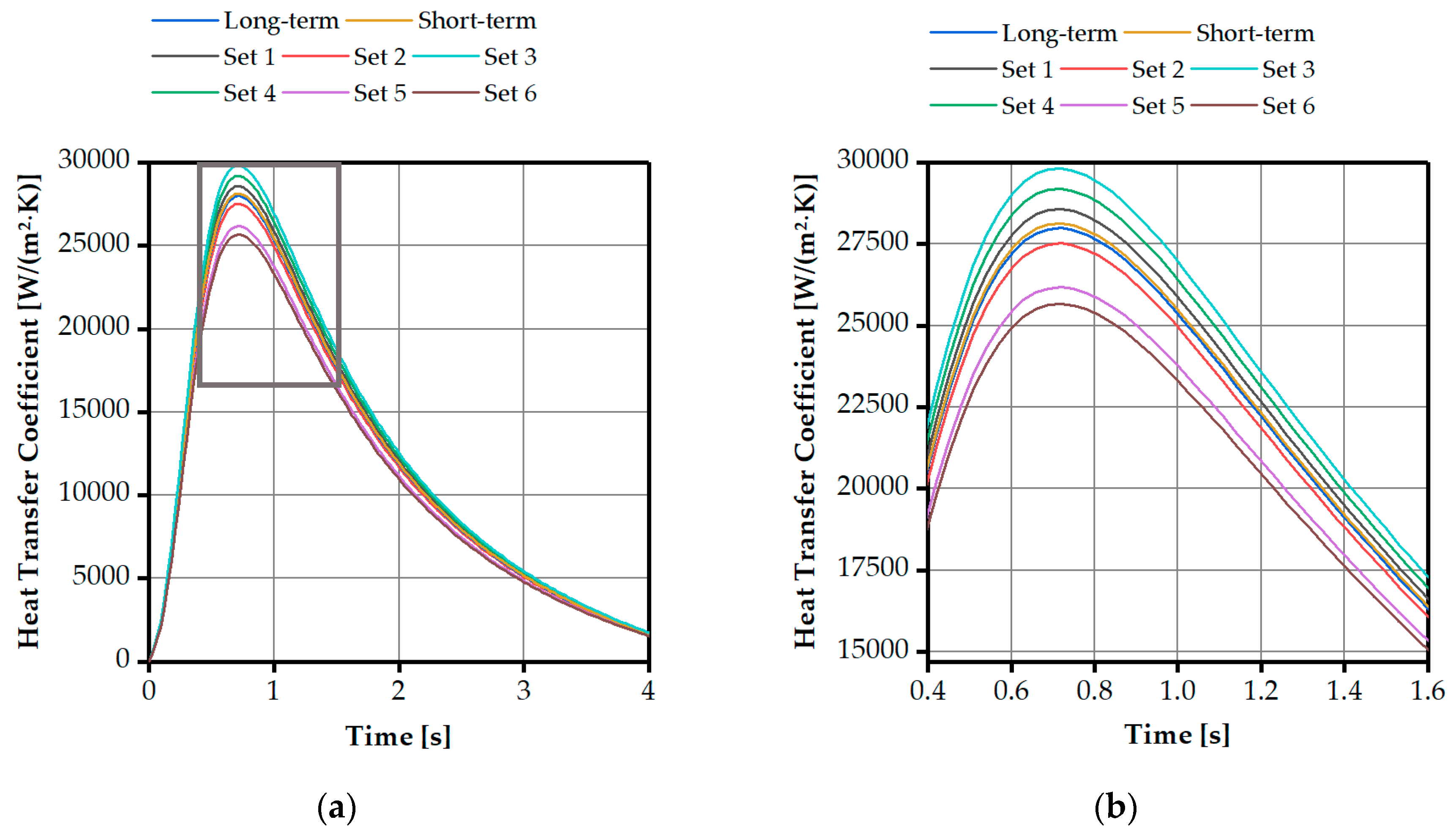 Metals 10 01206 g010