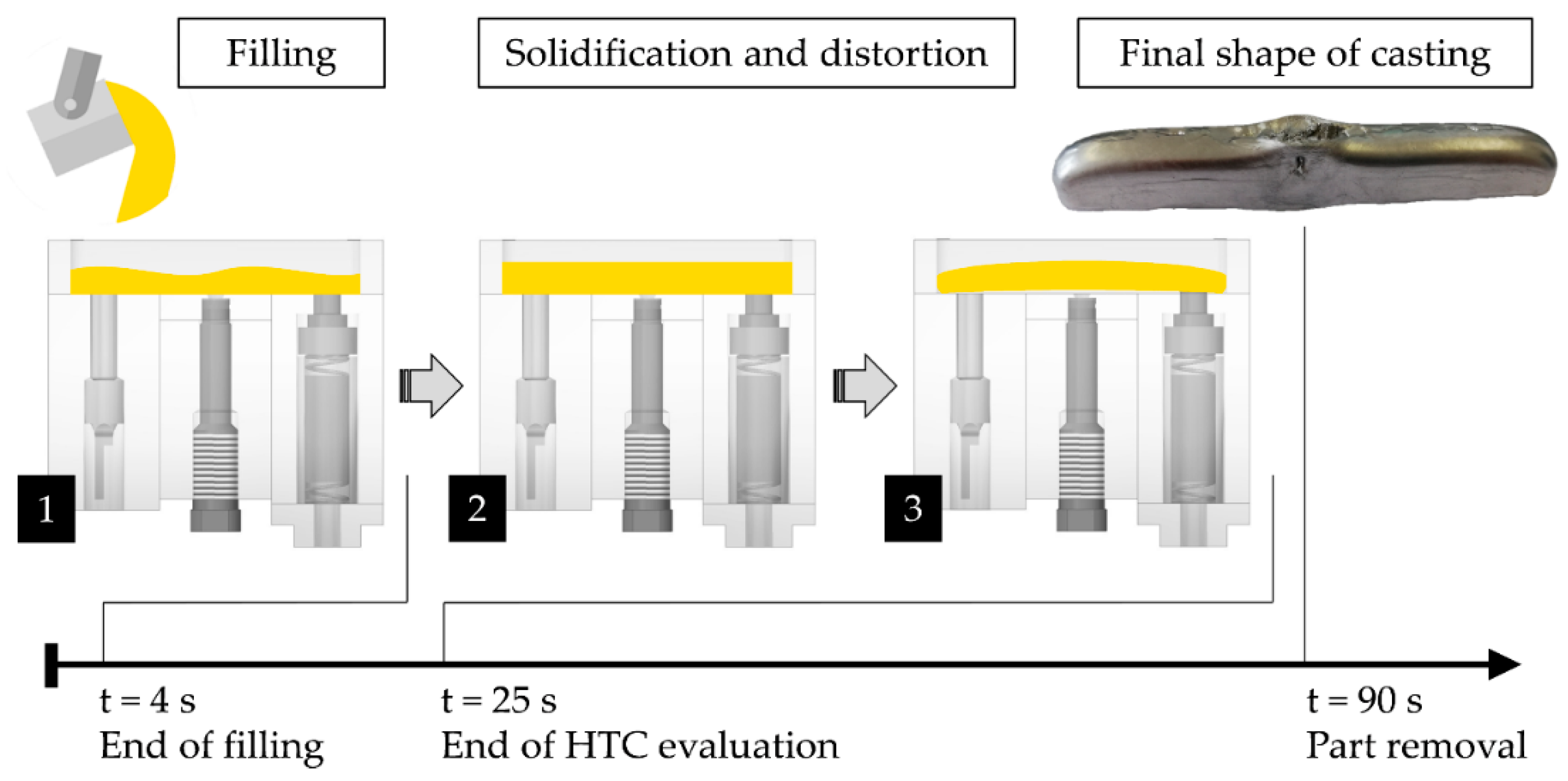 Metals 10 01206 g014