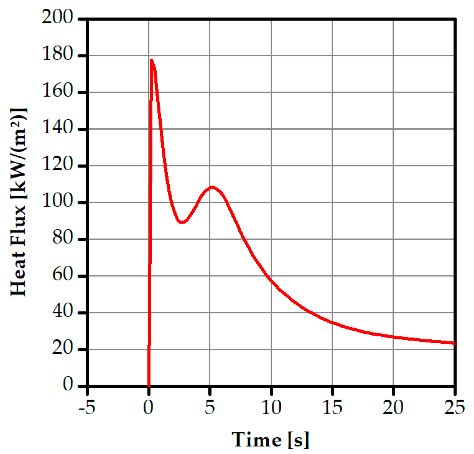Metals 10 01206 g0a2