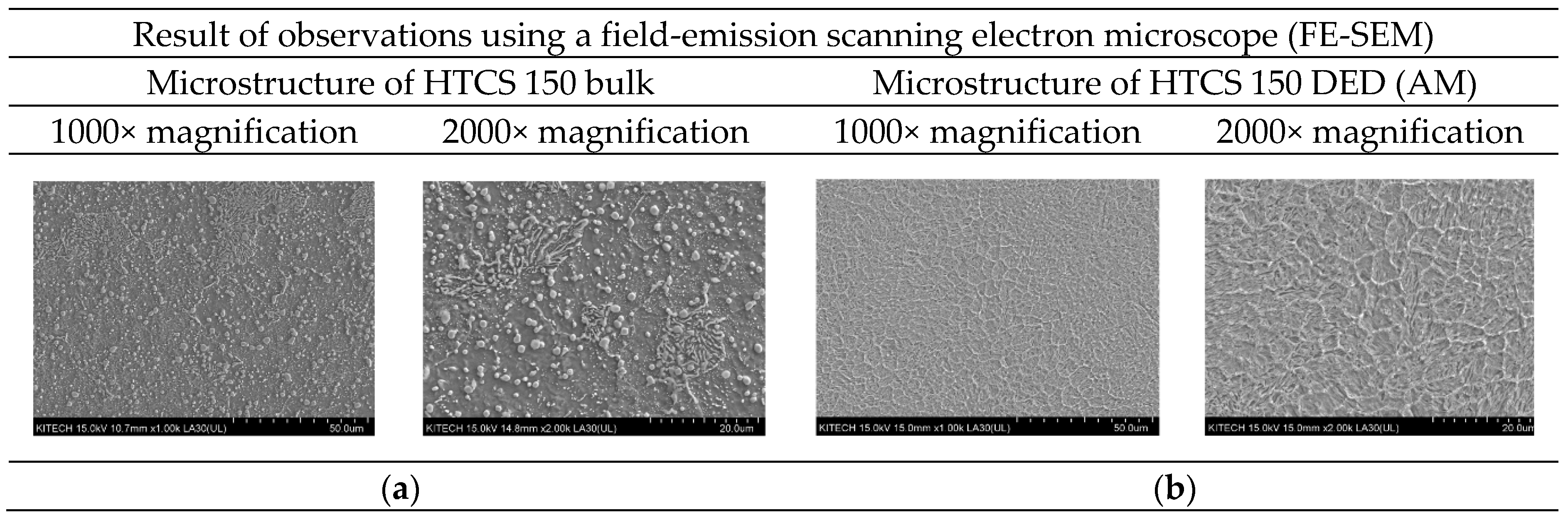 Metals 10 01210 g003