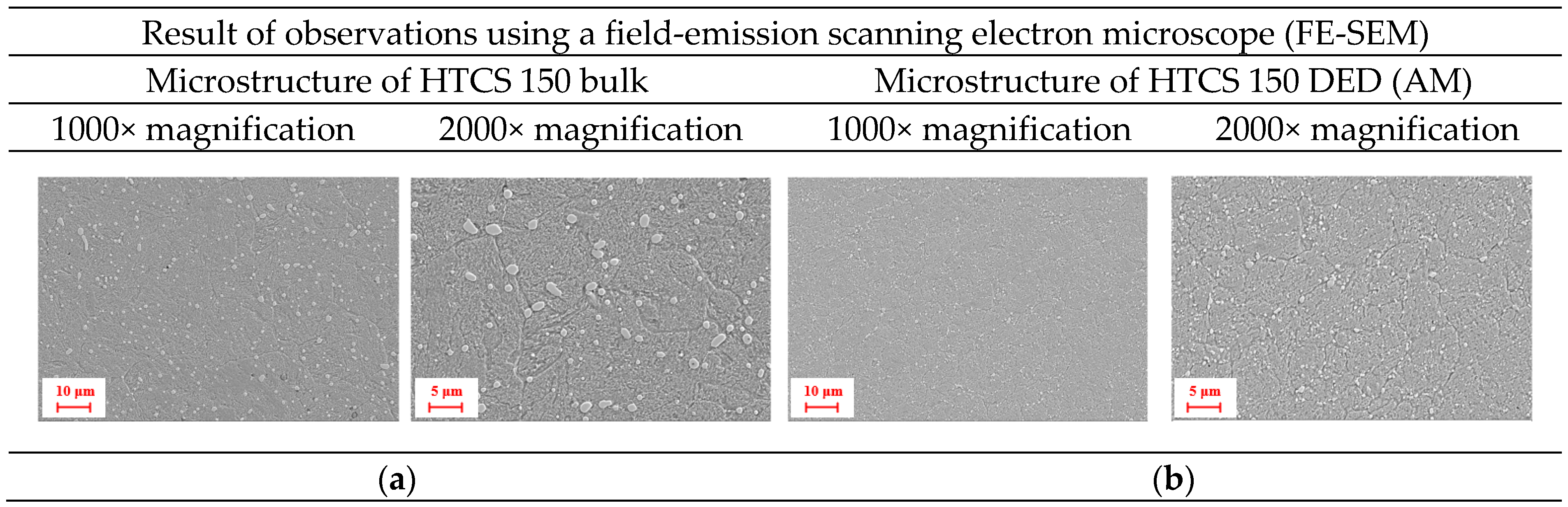 Metals 10 01210 g006