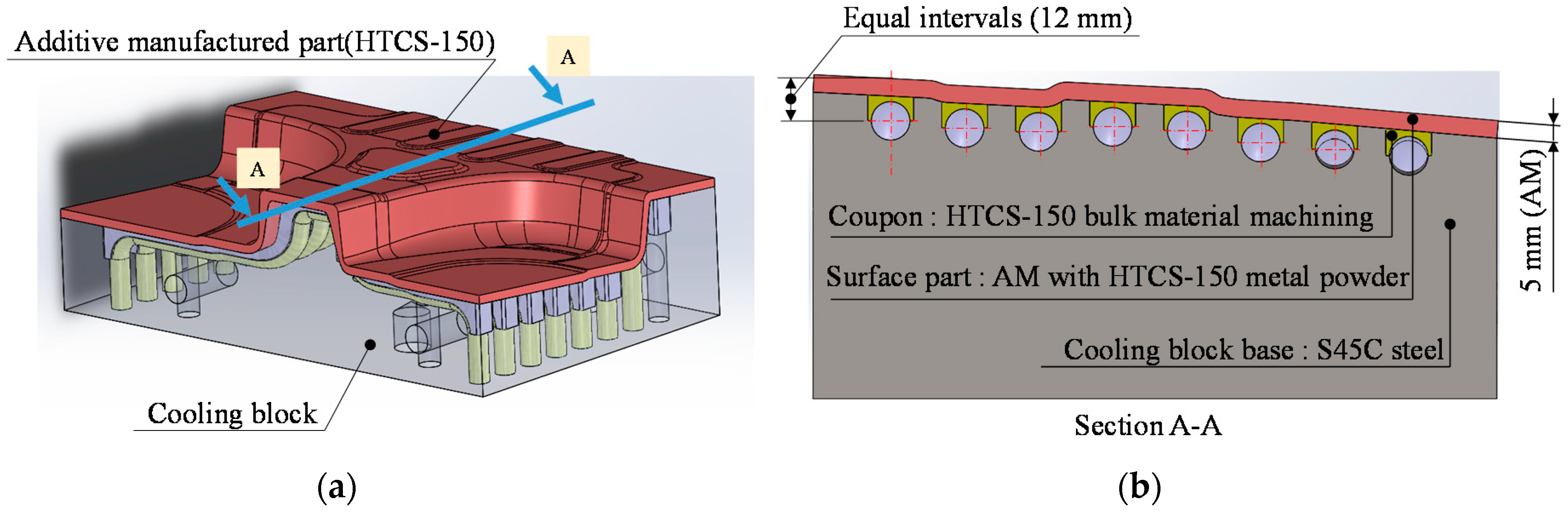 Metals 10 01210 g008