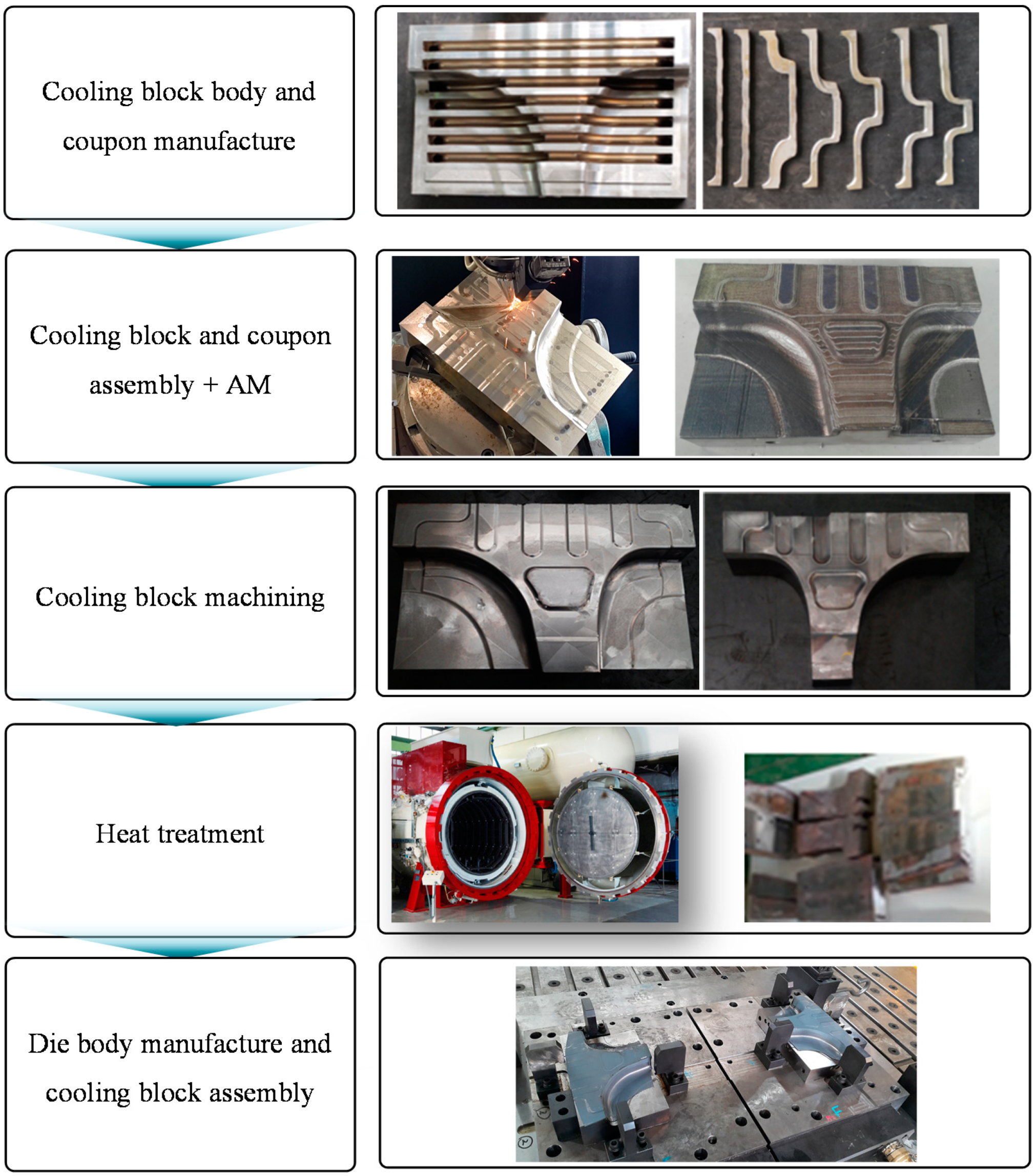 Metals 10 01210 g013