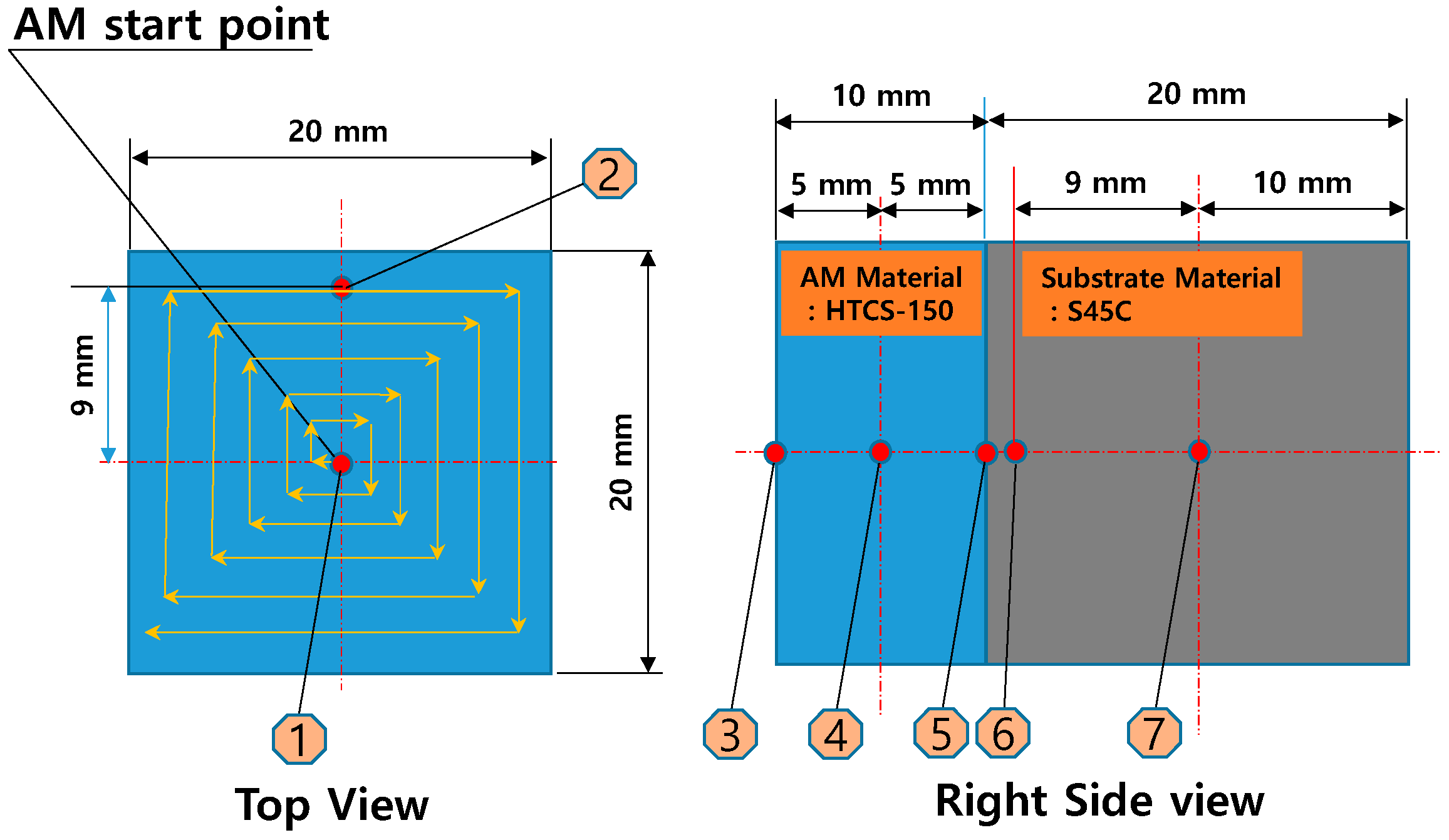 Metals 10 01210 g016