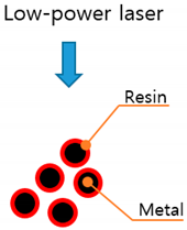 Metals 10 01210 i001