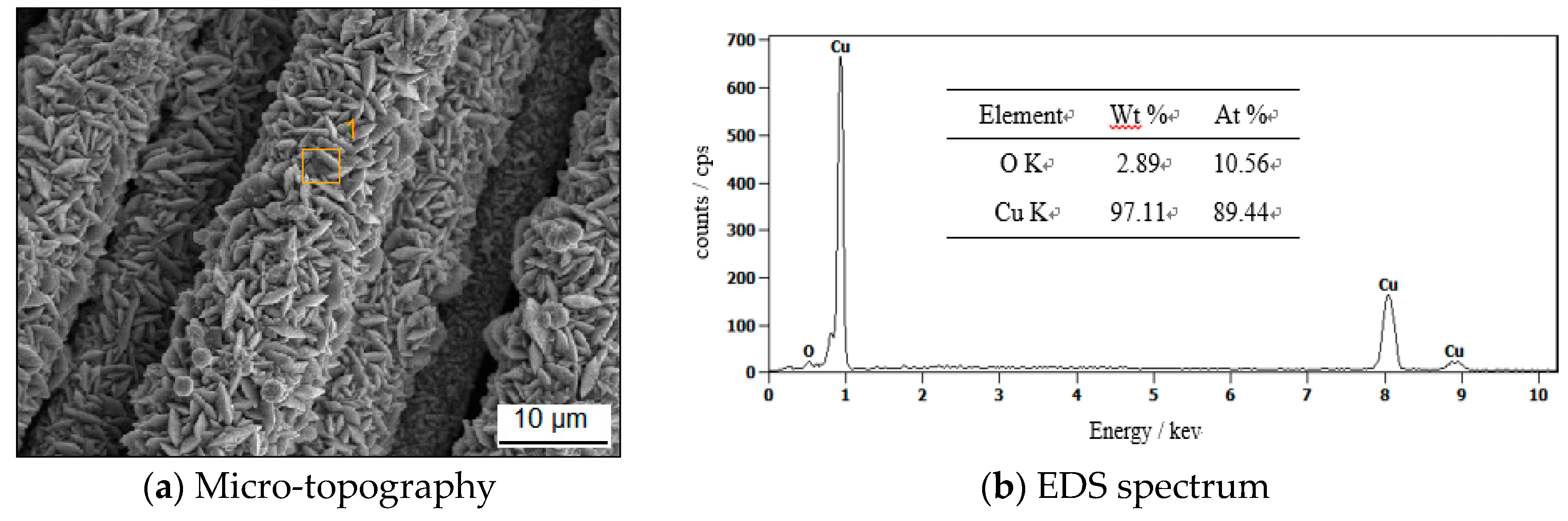 Metals 10 01212 g004