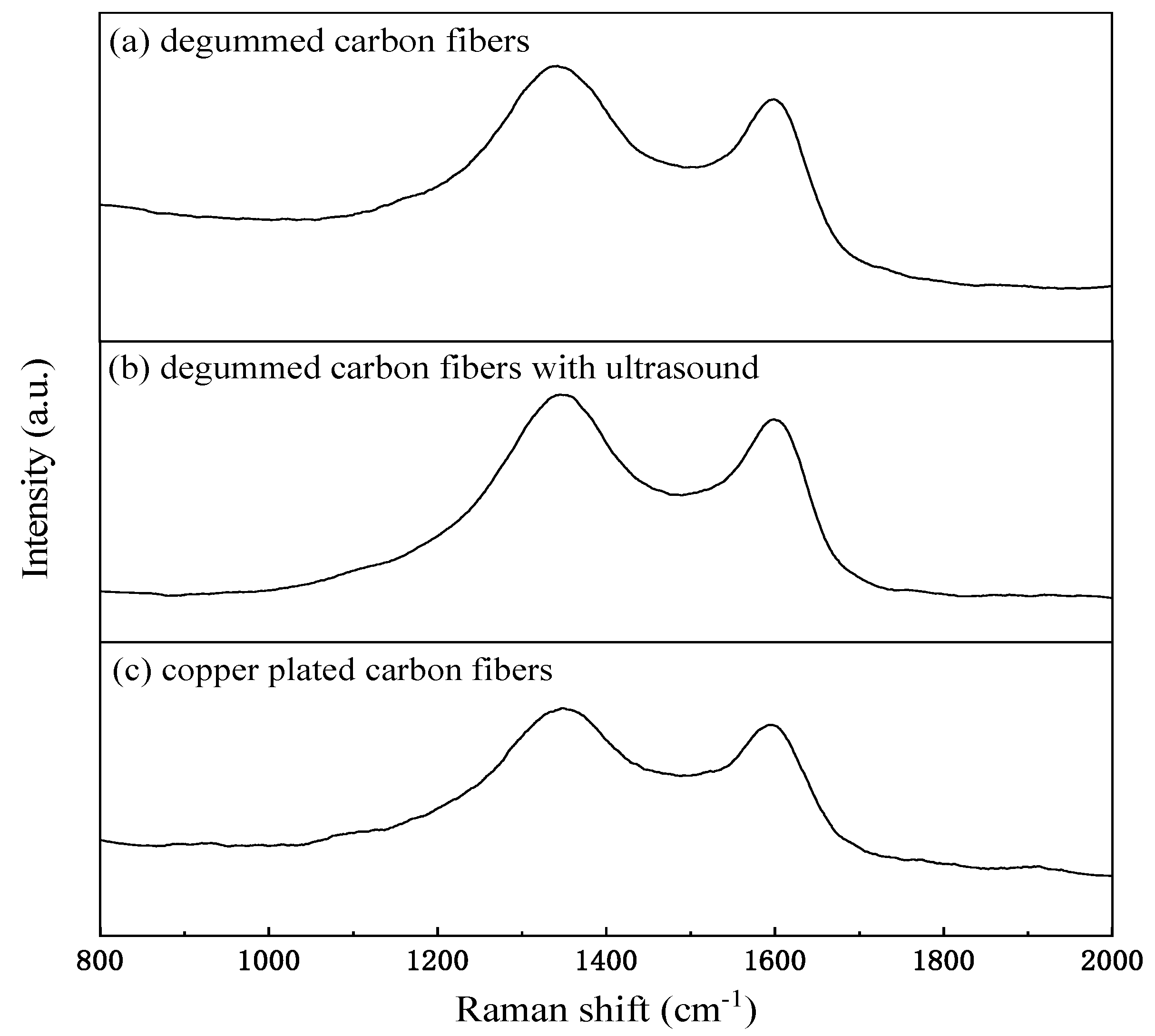 Metals 10 01212 g007