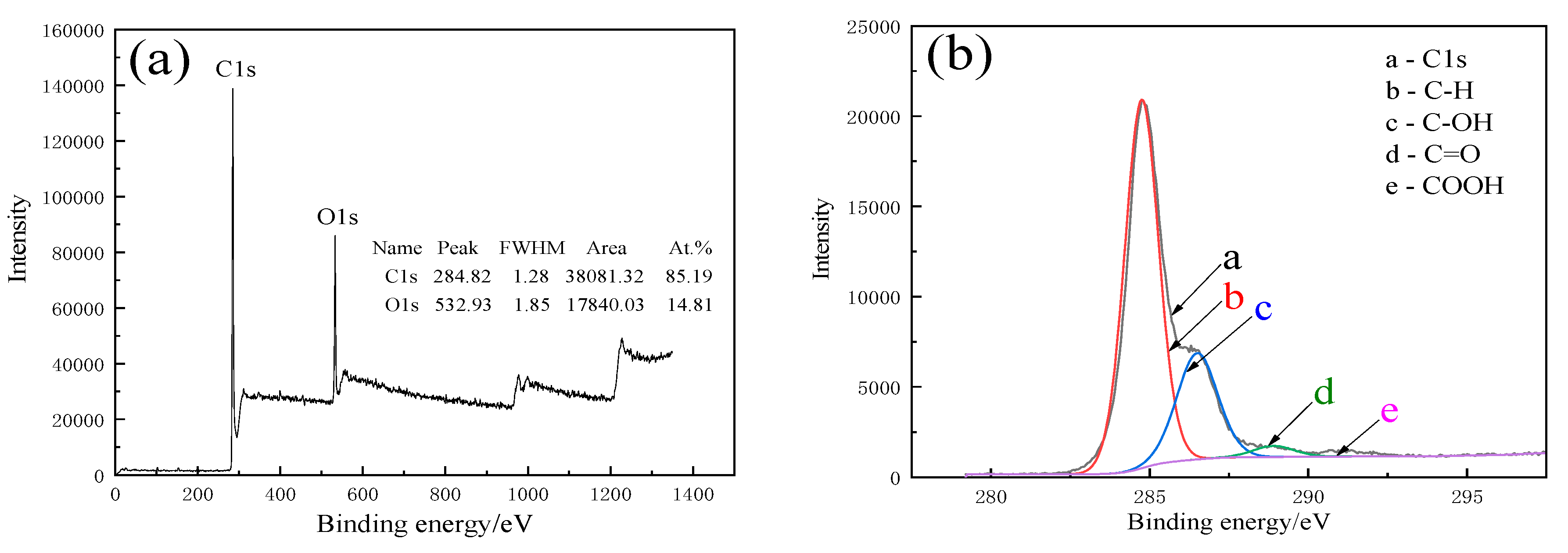 Metals 10 01212 g008
