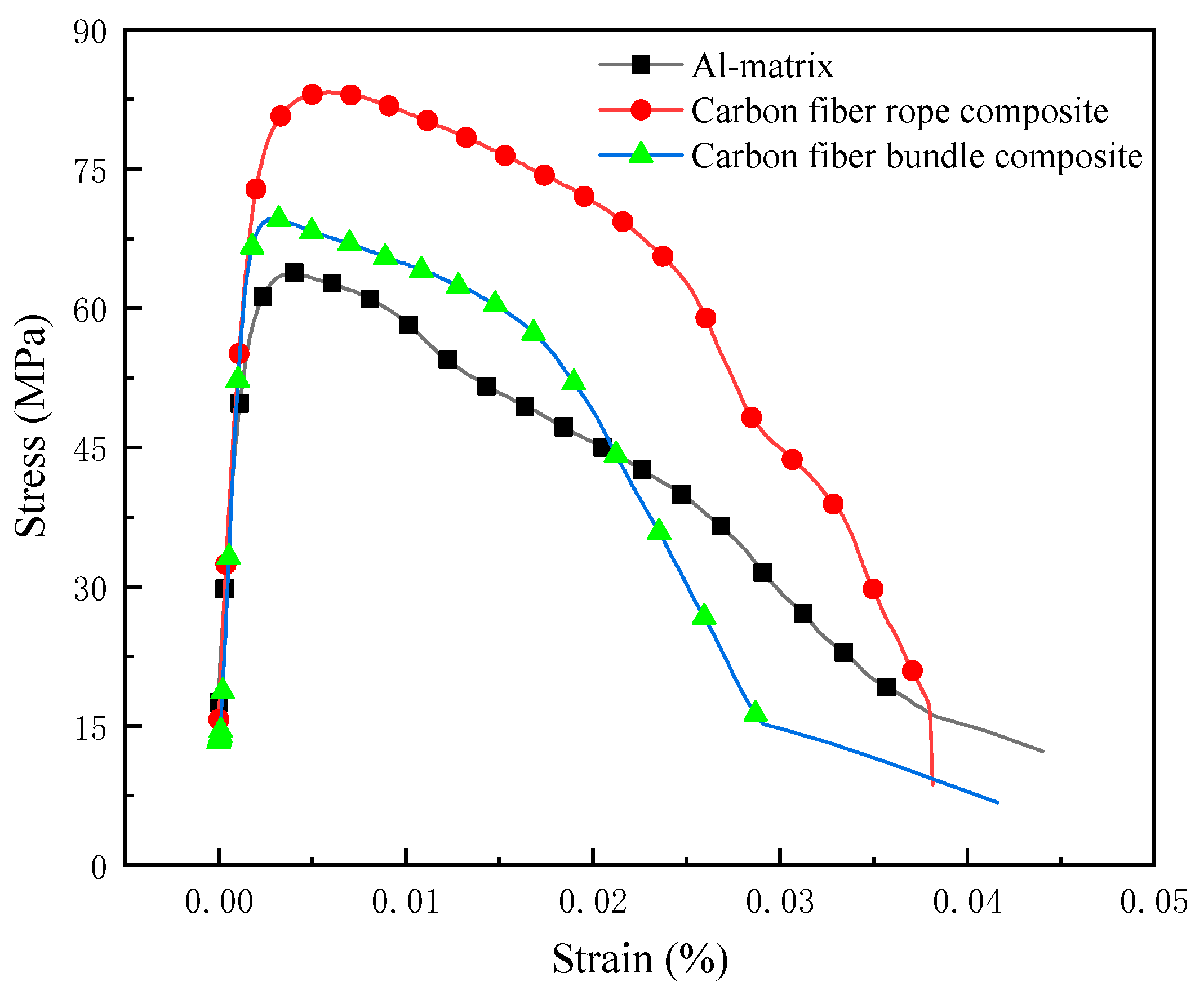 Metals 10 01212 g011