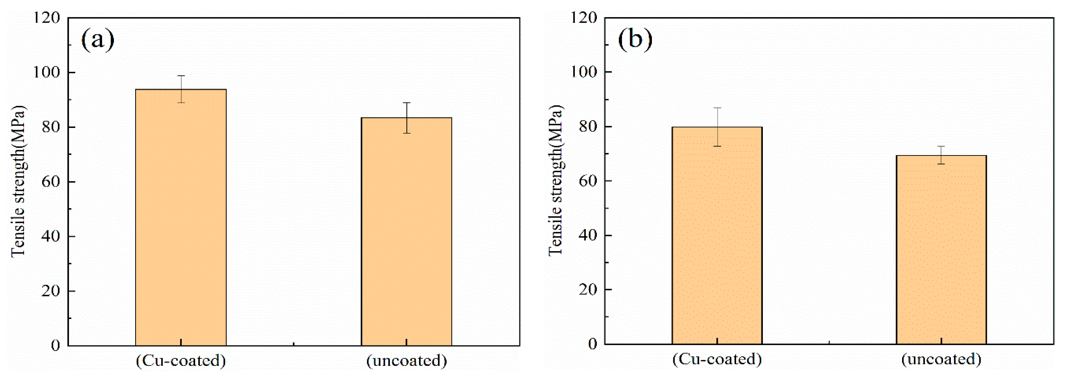 Metals 10 01212 g012