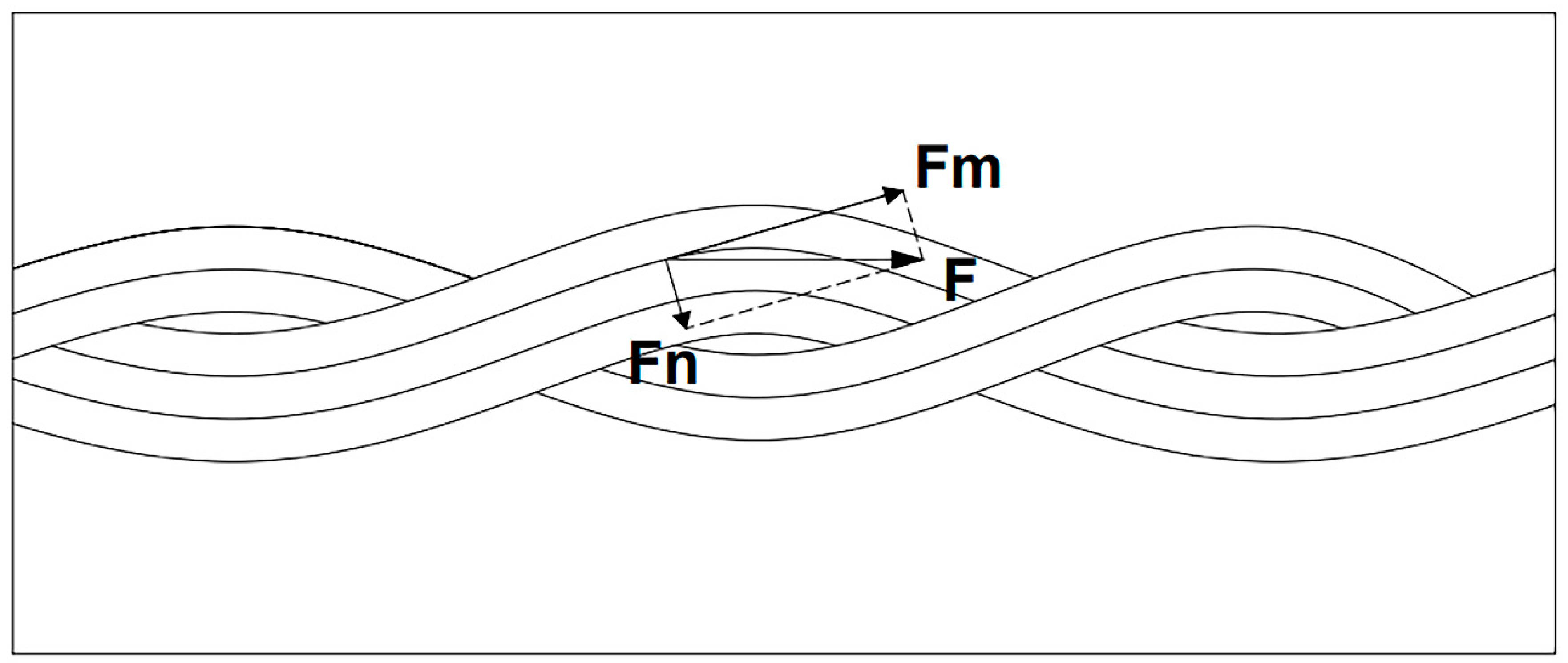 Metals 10 01212 g013