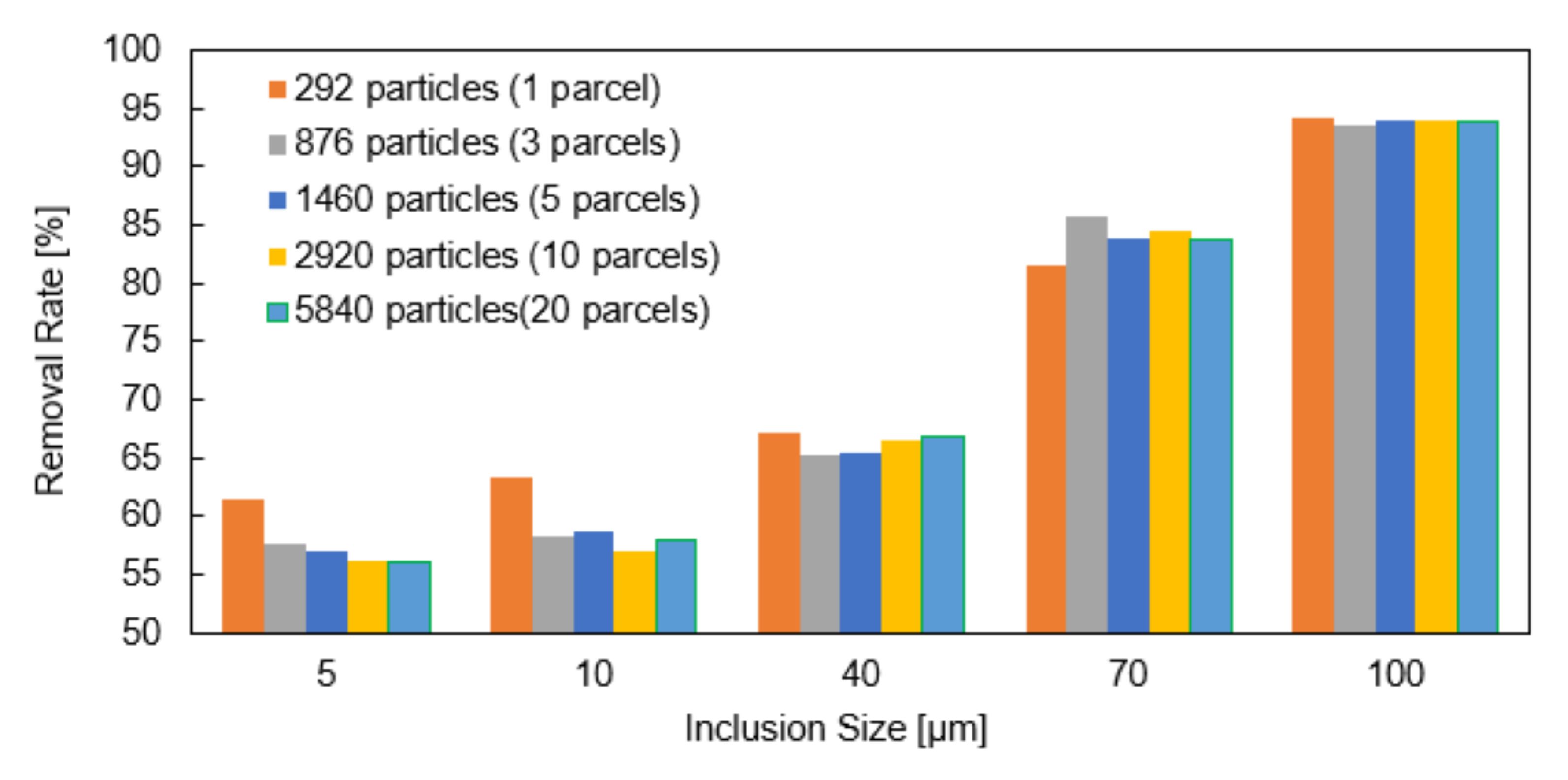 Metals 10 01213 g003 Metals 10 01213 g003