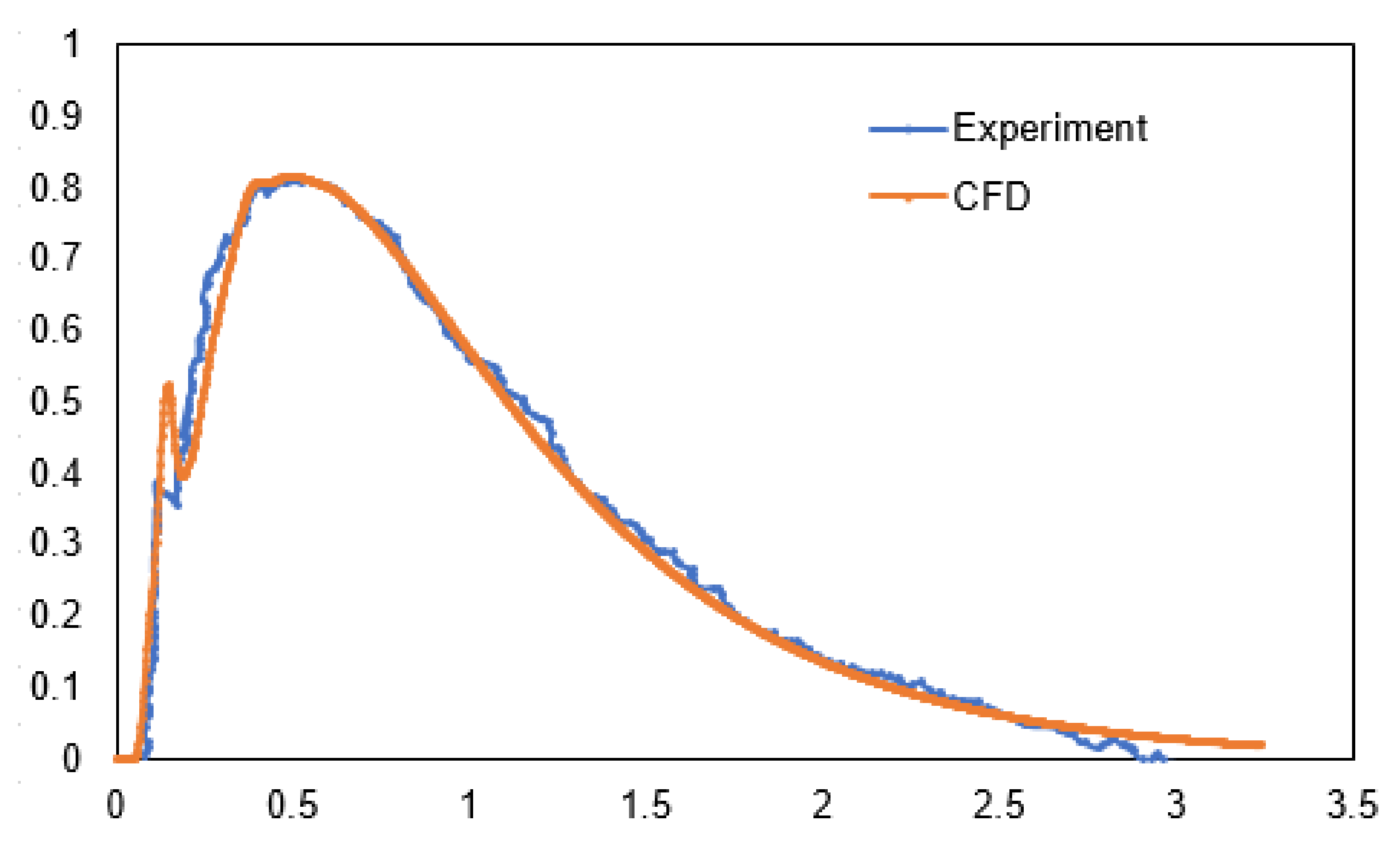 Metals 10 01213 g004 Metals 10 01213 g004