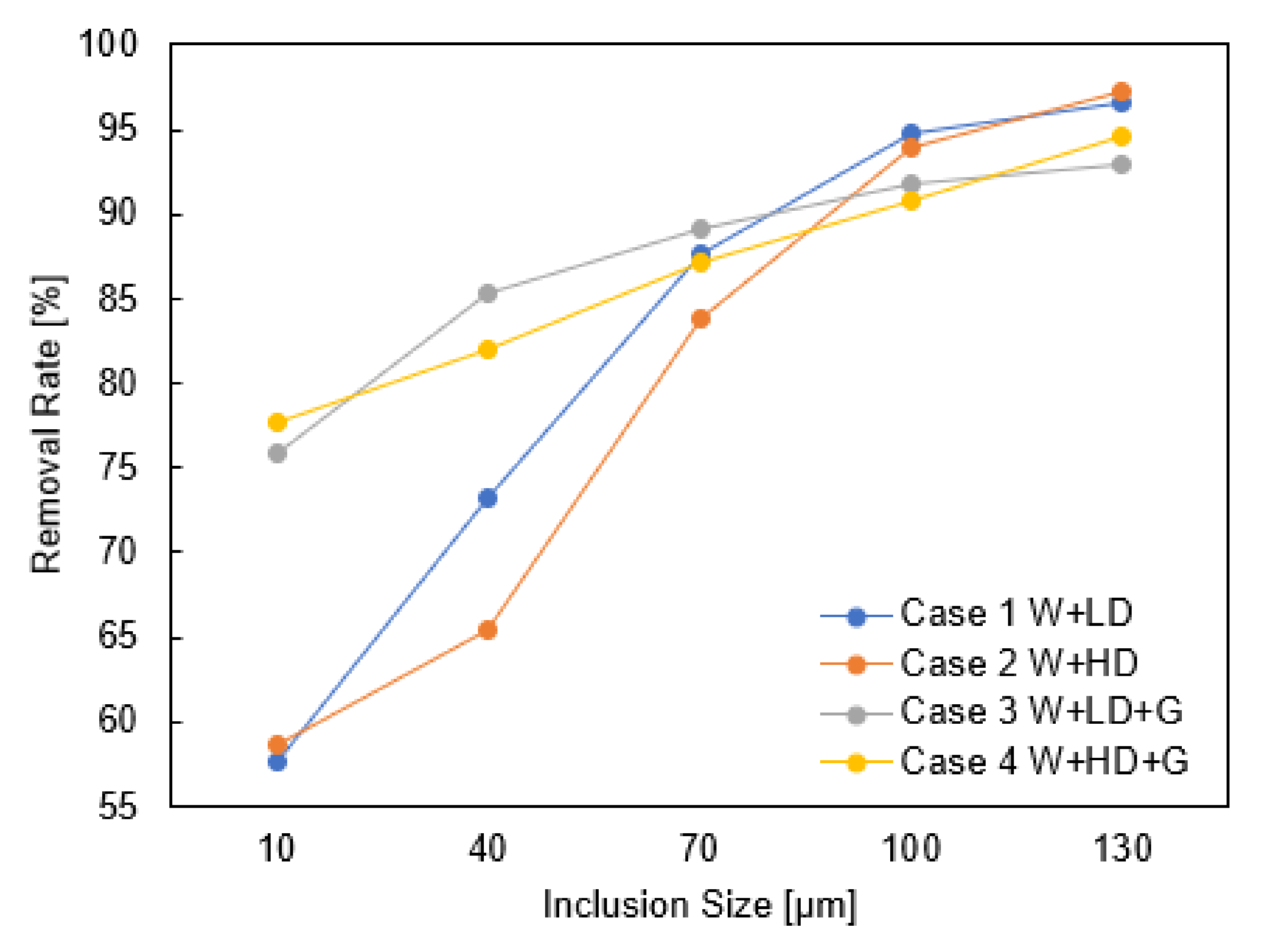 Metals 10 01213 g008 Metals 10 01213 g008