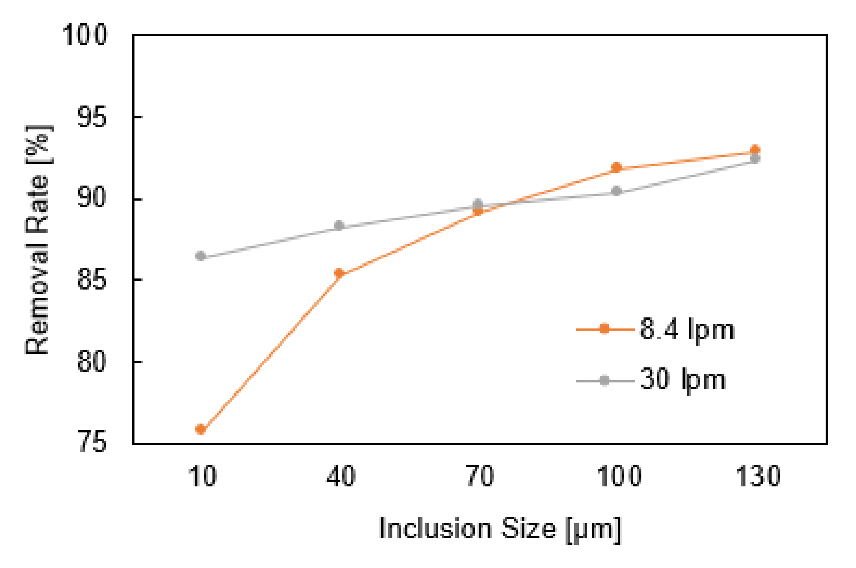 Metals 10 01213 g011 Metals 10 01213 g011