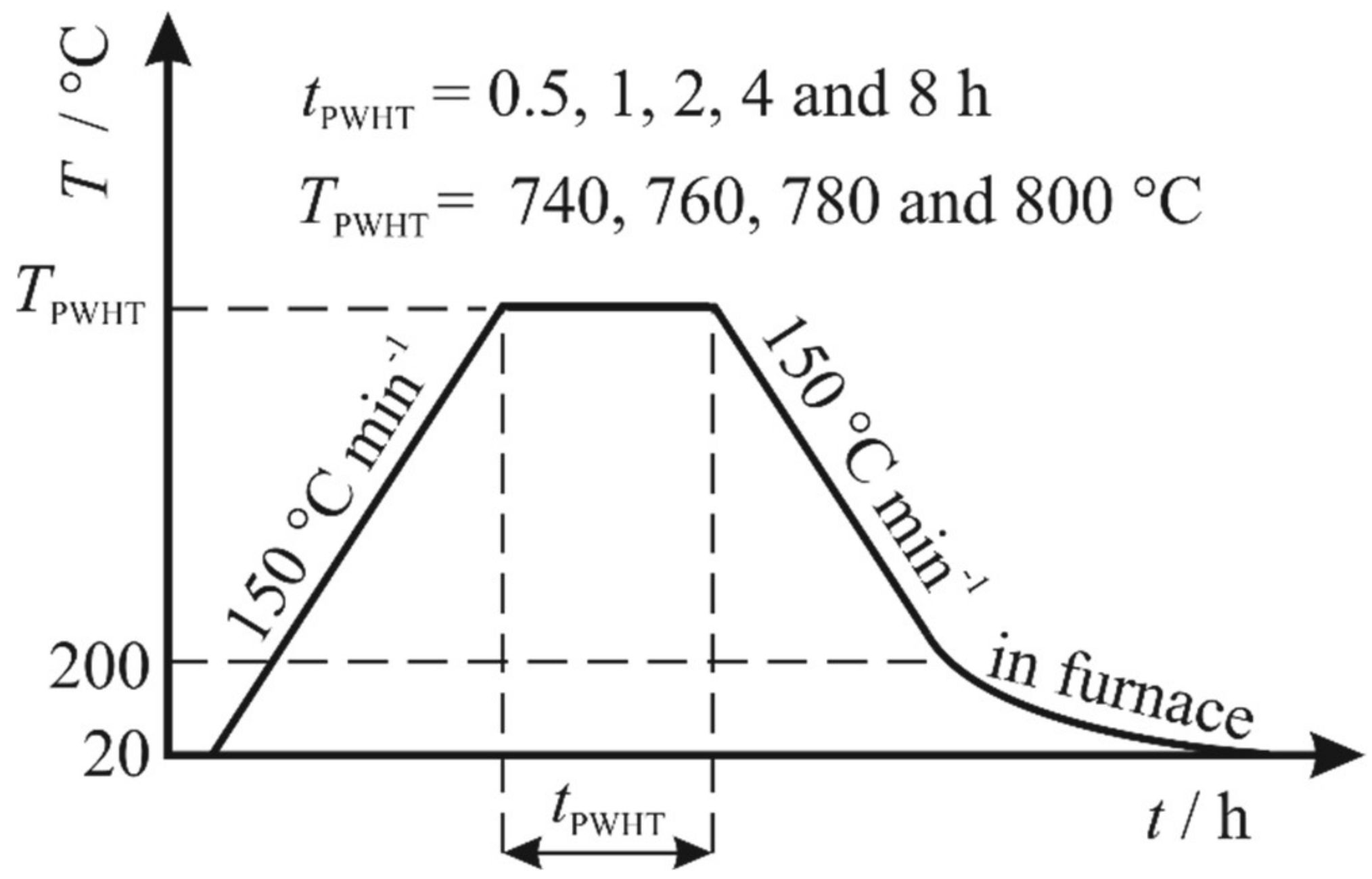 Metals 10 01215 g003 Metals 10 01215 g003