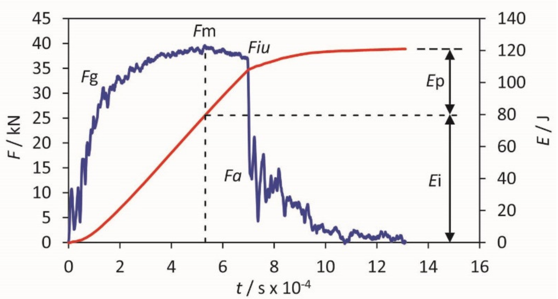 Metals 10 01215 g004 Metals 10 01215 g004