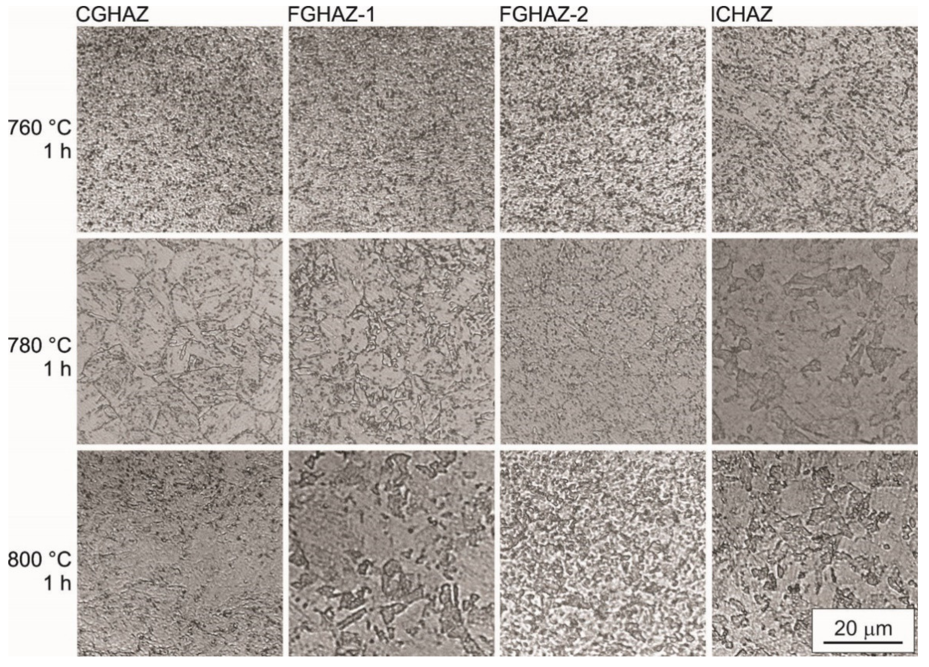 Metals 10 01215 g012 Metals 10 01215 g012