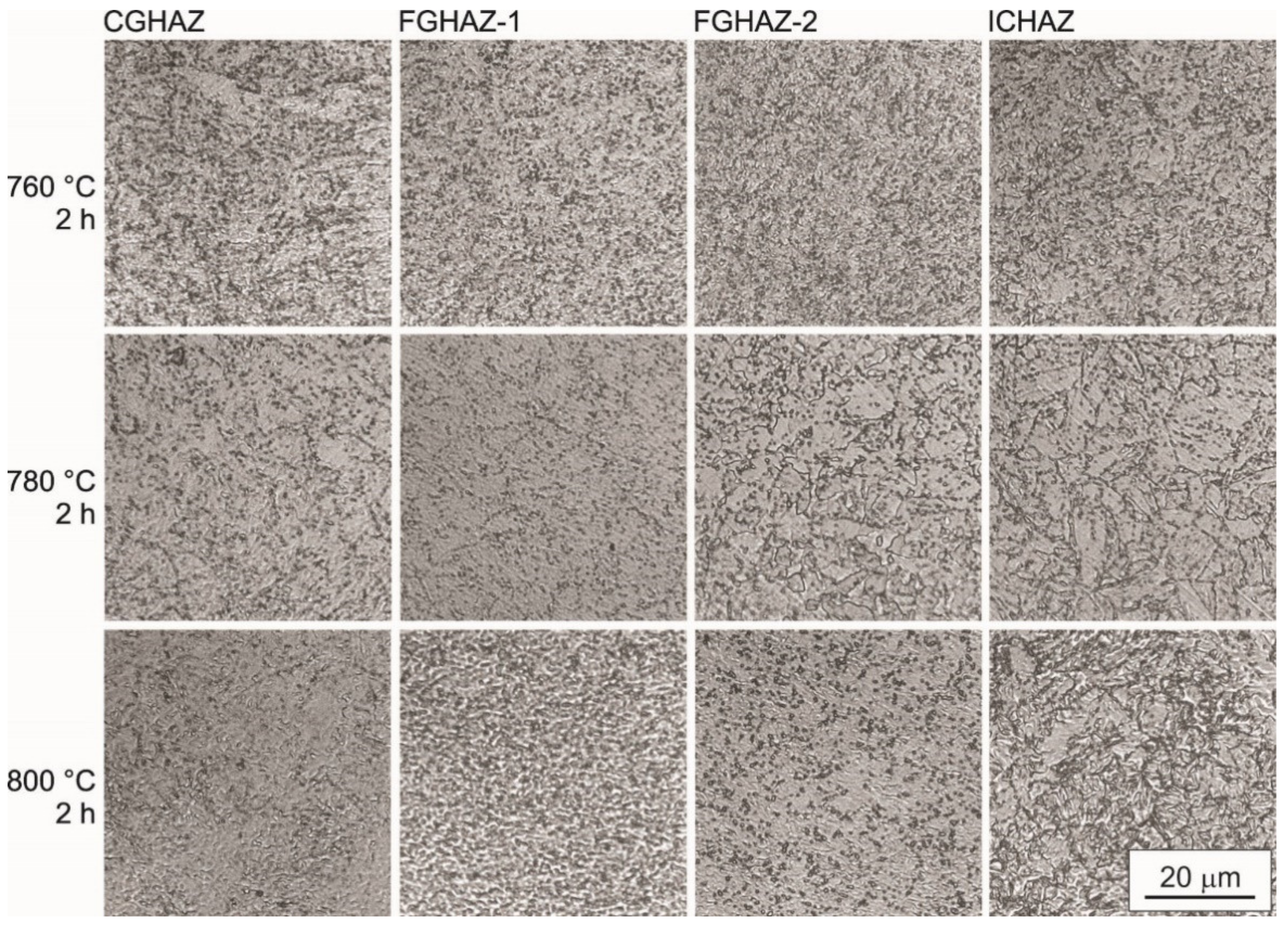 Metals 10 01215 g013 Metals 10 01215 g013