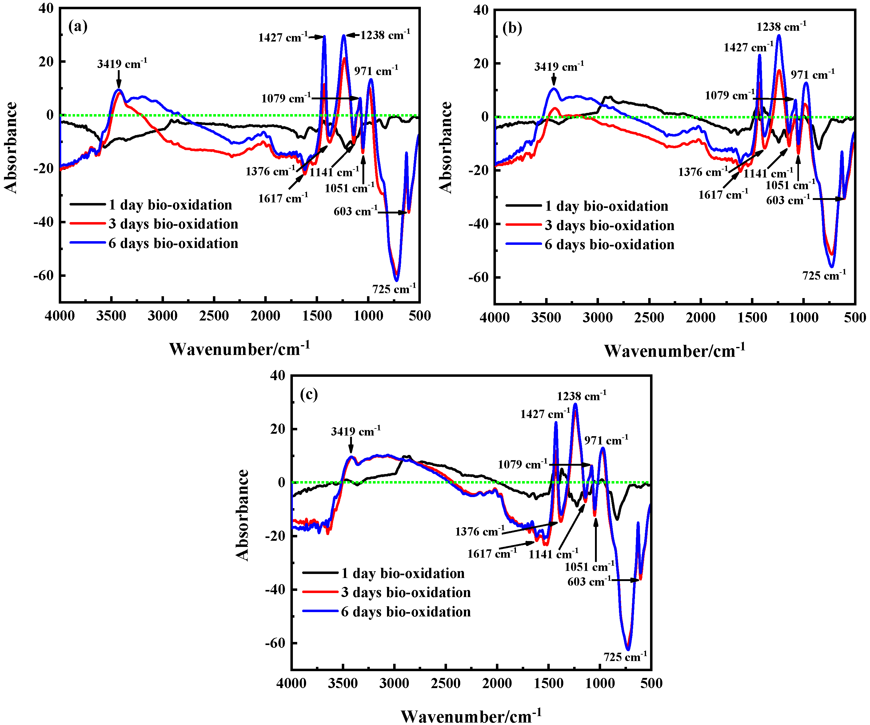 Metals 10 01216 g004