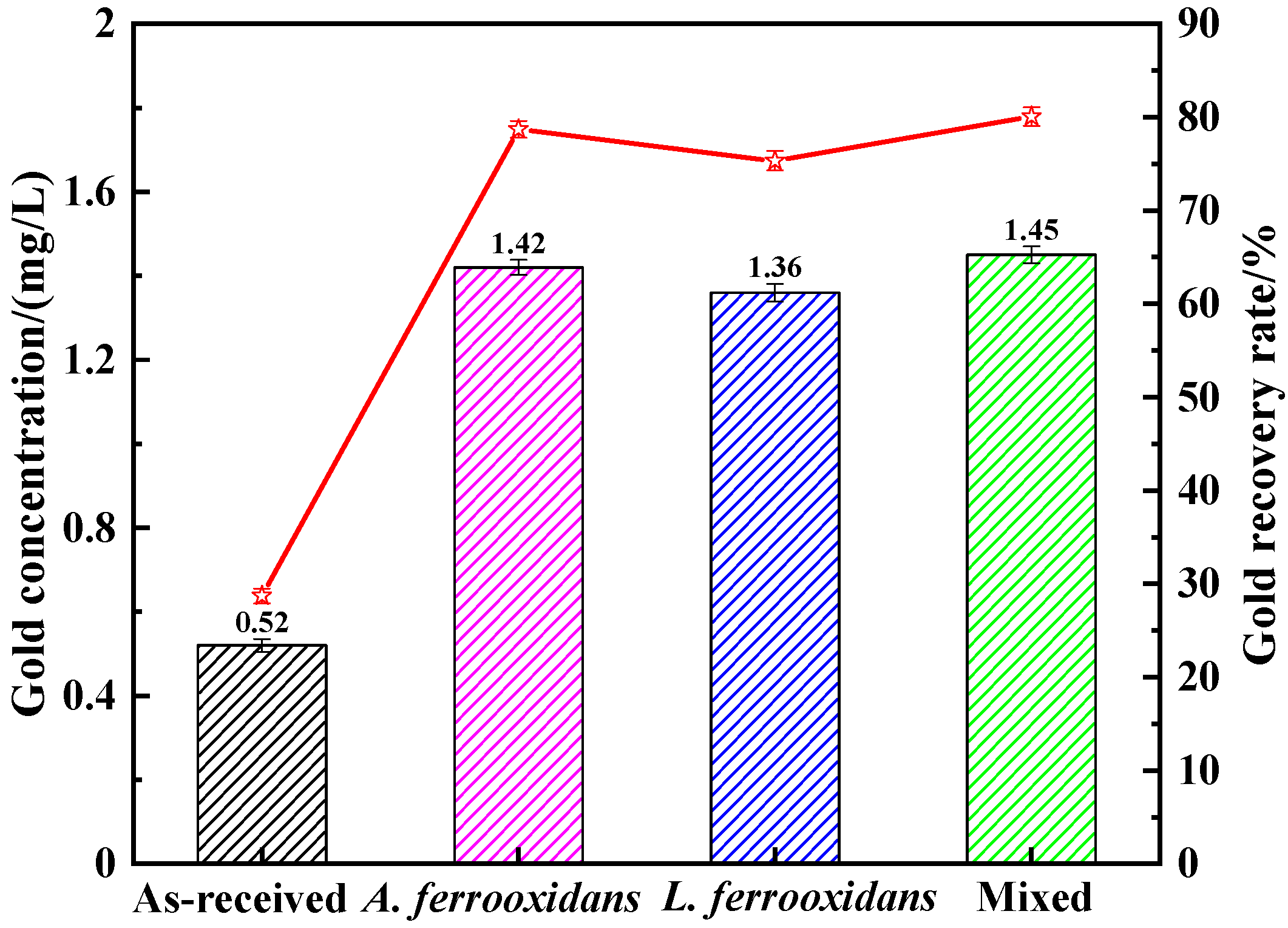 Metals 10 01216 g007