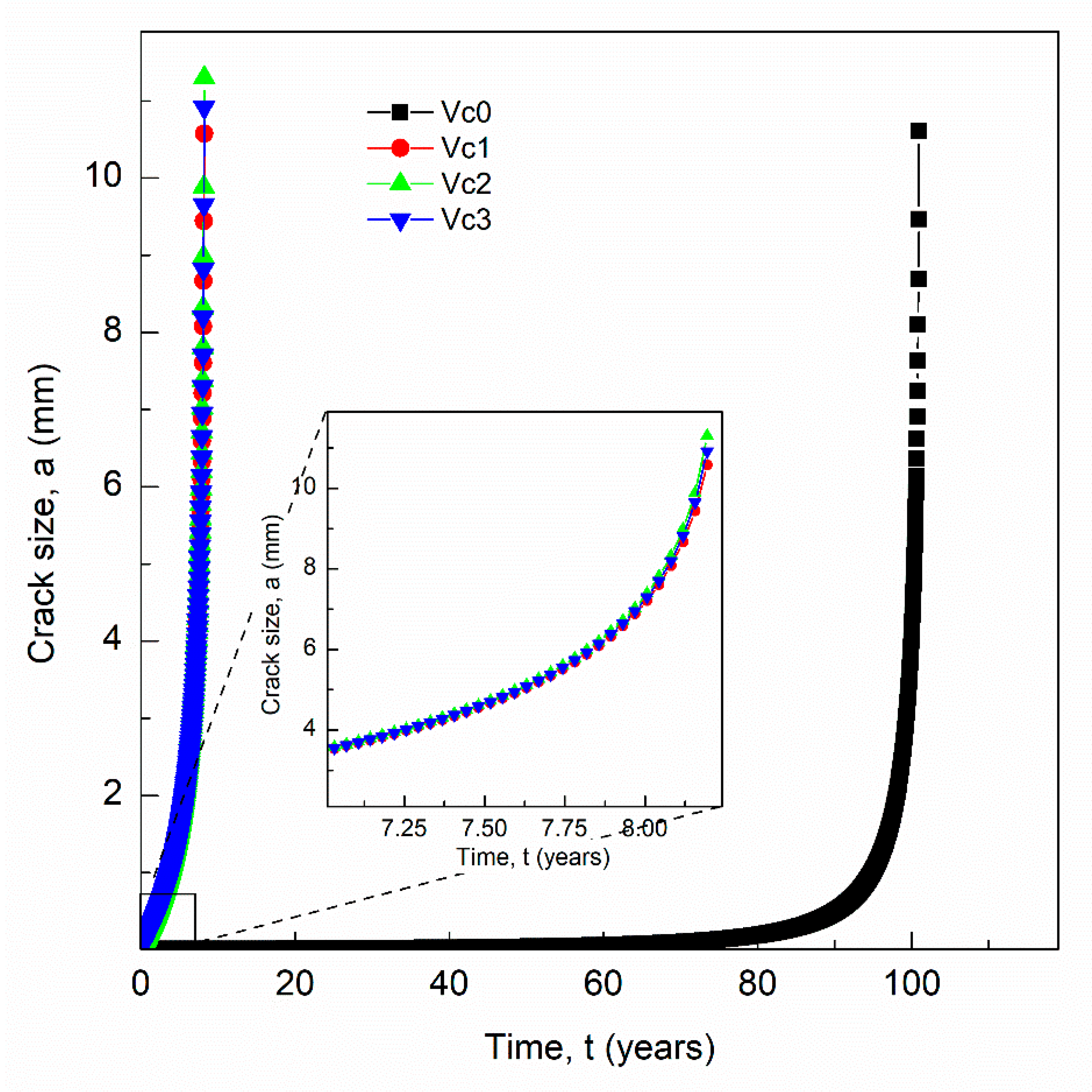 Metals 10 01217 g002 Metals 10 01217 g002
