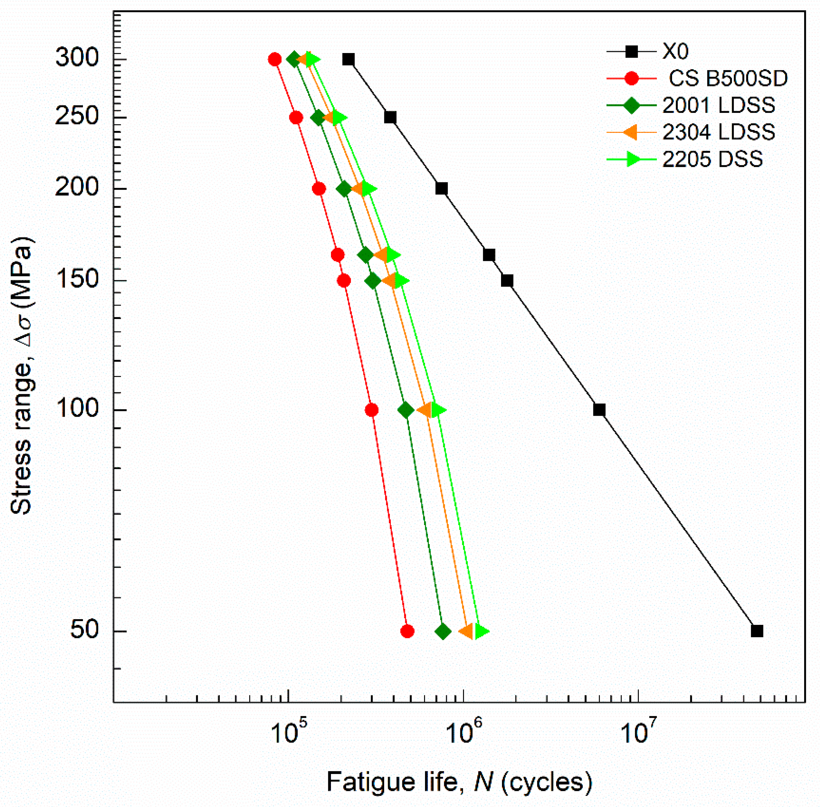 Metals 10 01217 g005 Metals 10 01217 g005