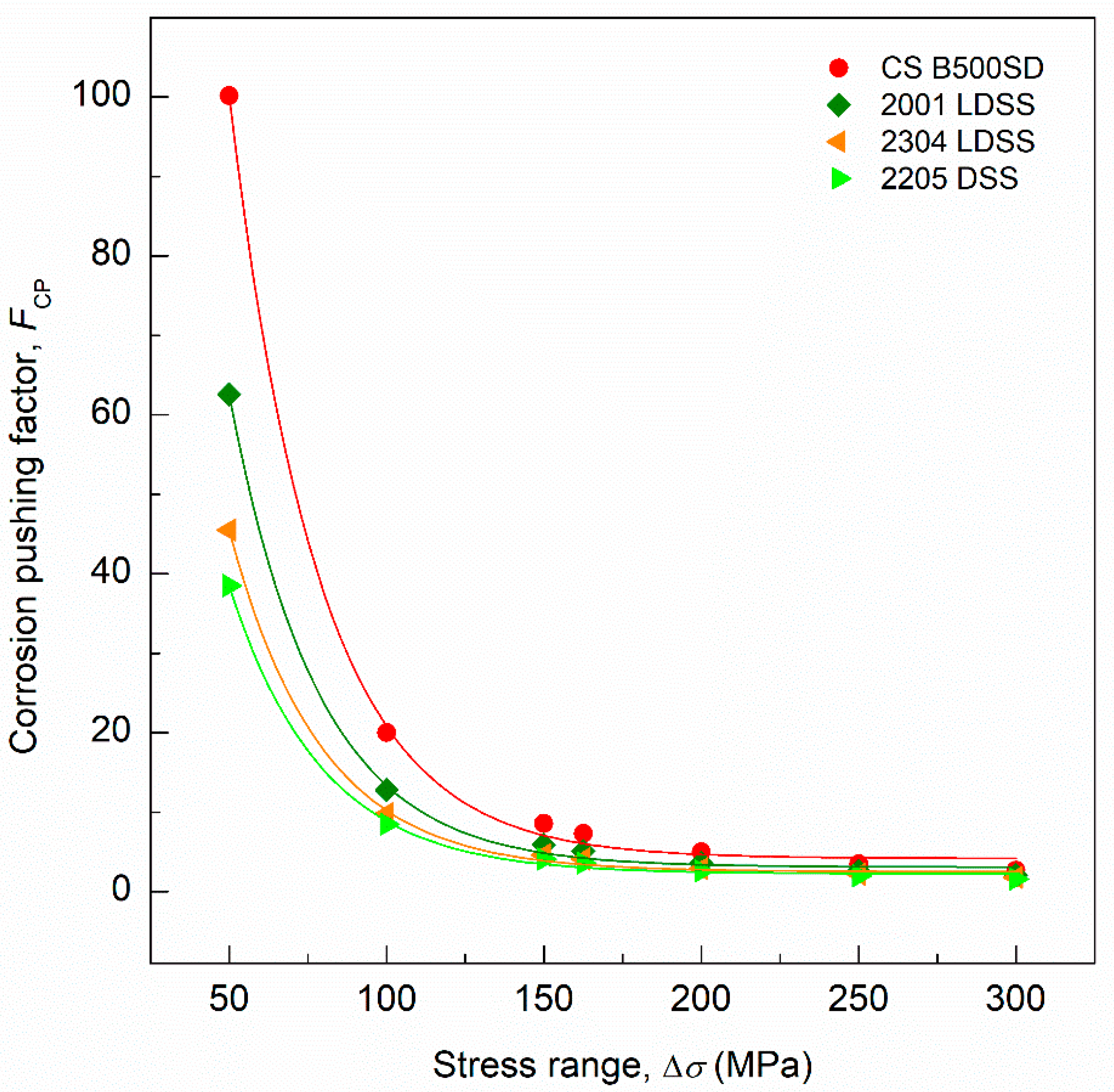 Metals 10 01217 g007 Metals 10 01217 g007