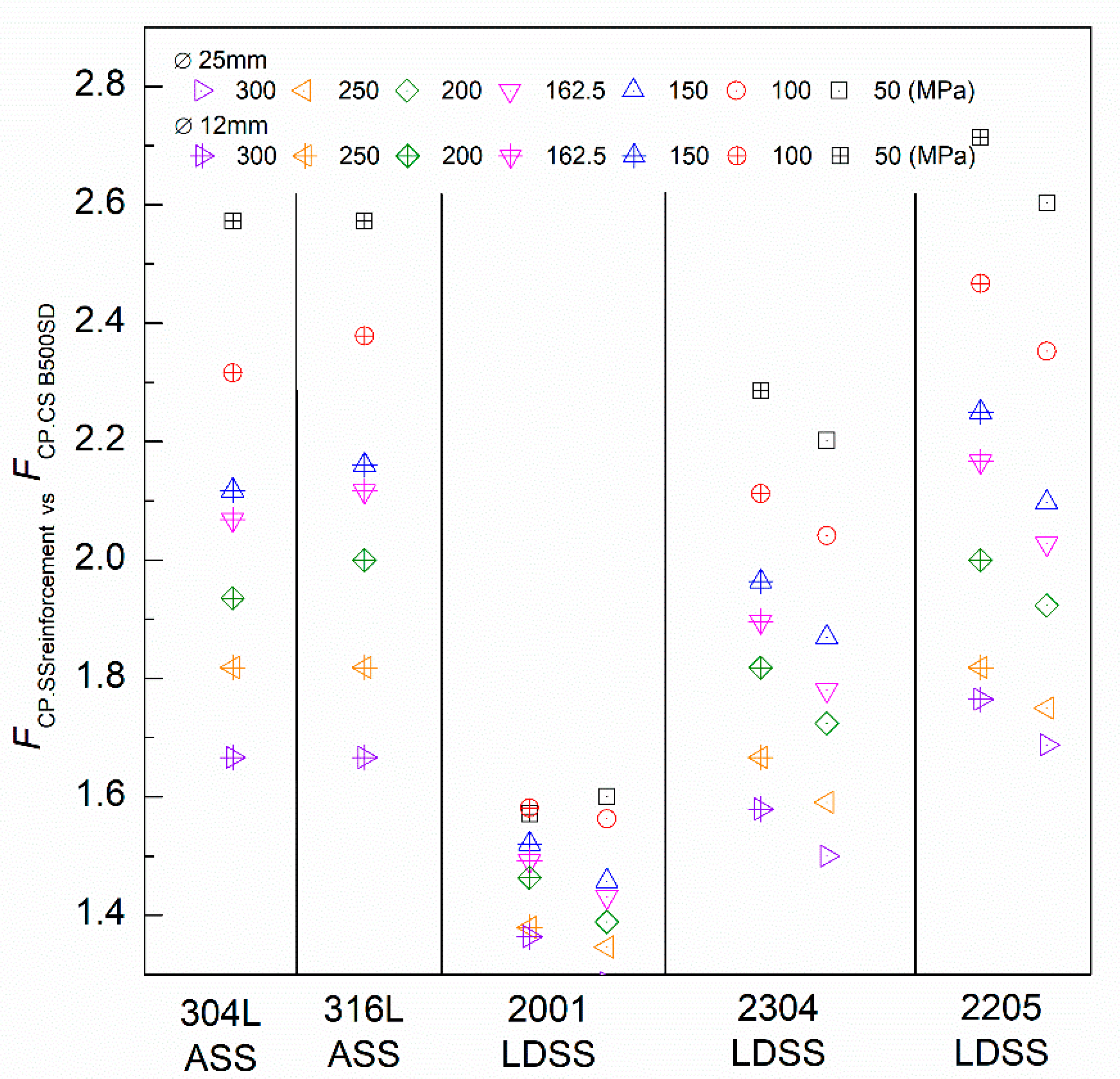 Metals 10 01217 g008 Metals 10 01217 g008