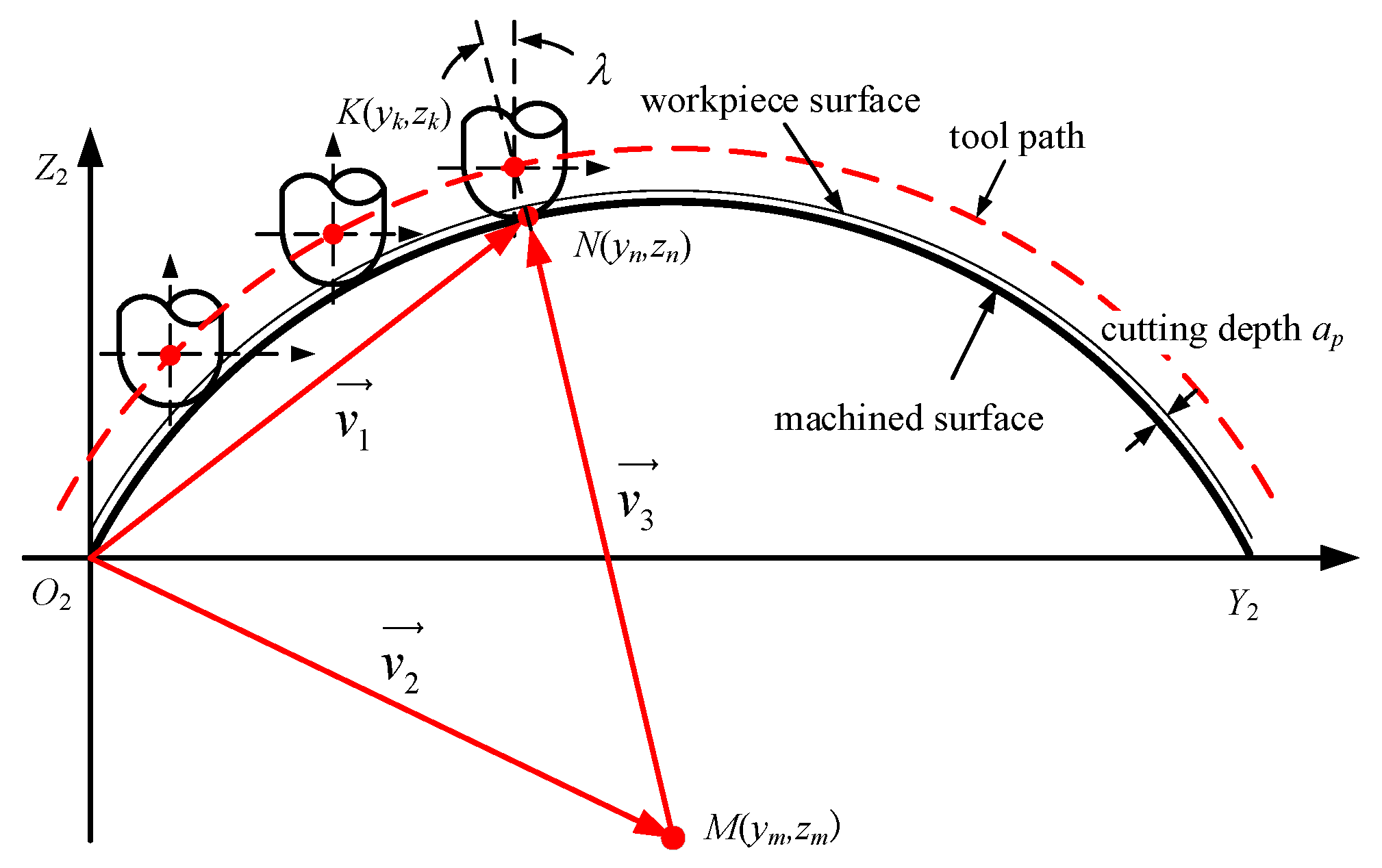 Metals 10 01218 g002 Metals 10 01218 g002