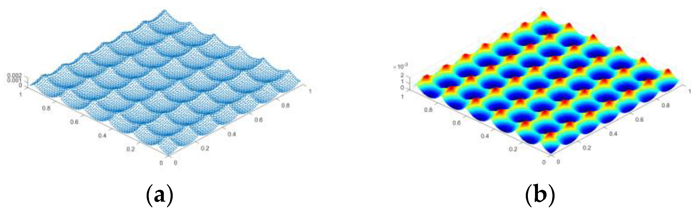 Metals 10 01218 g010 Metals 10 01218 g010