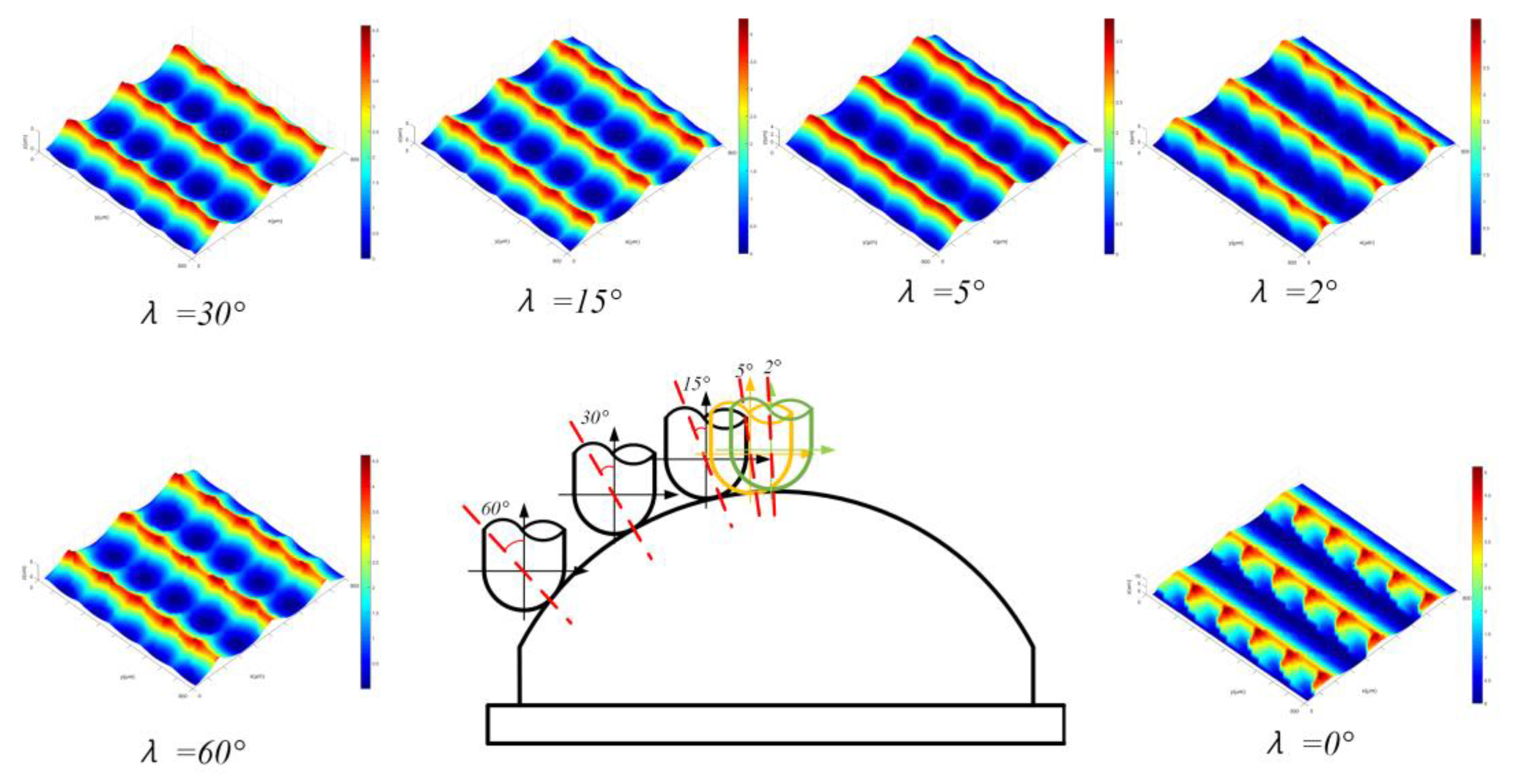 Metals 10 01218 g012 Metals 10 01218 g012