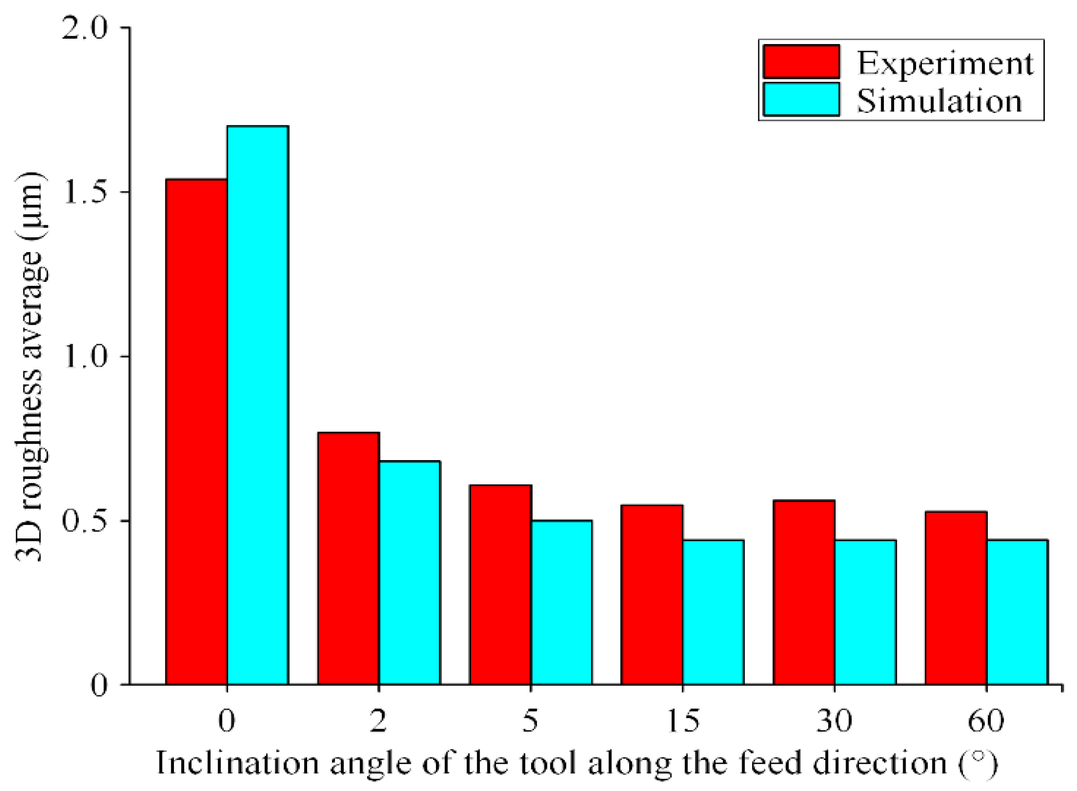 Metals 10 01218 g014 Metals 10 01218 g014