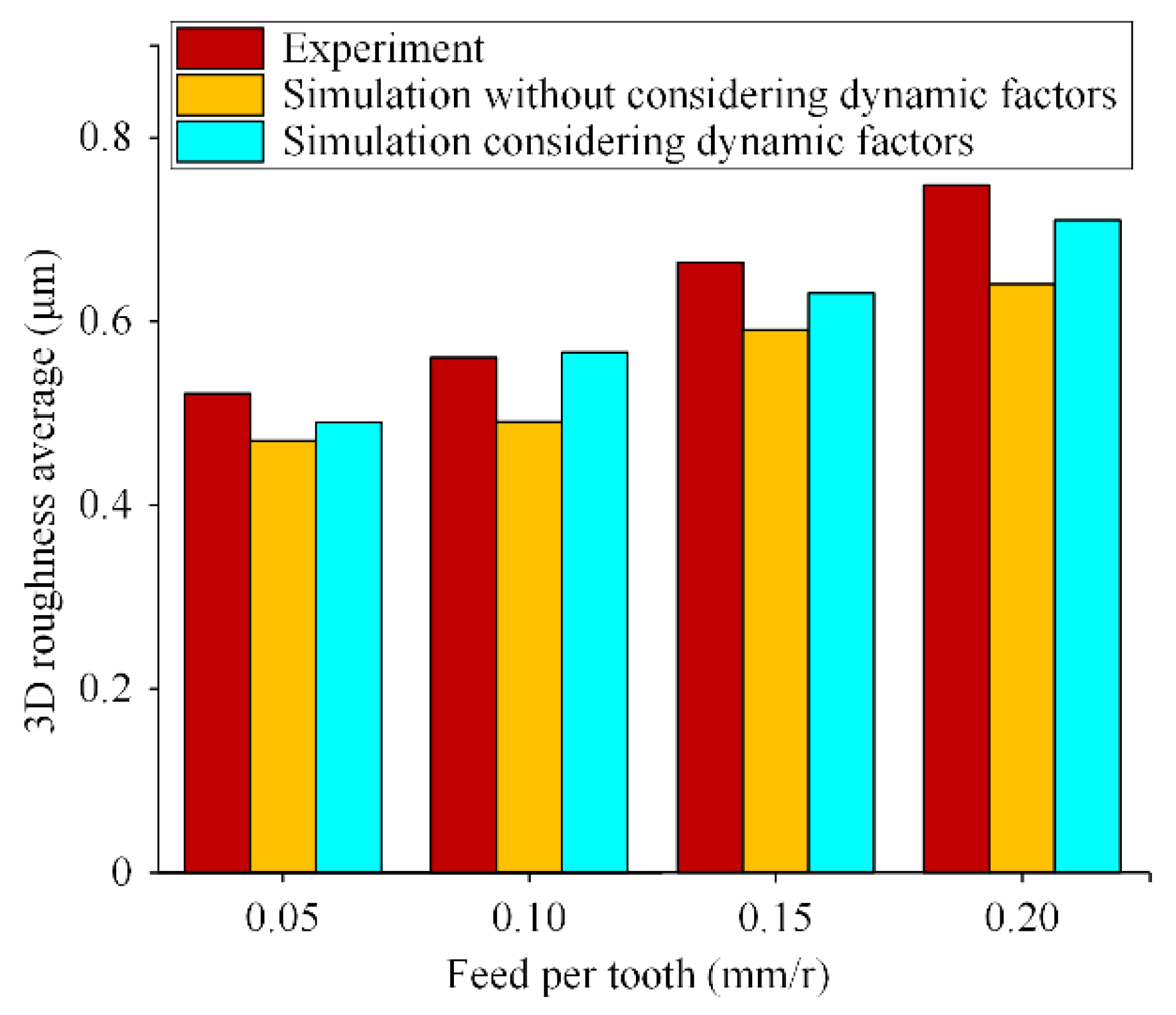 Metals 10 01218 g017 Metals 10 01218 g017