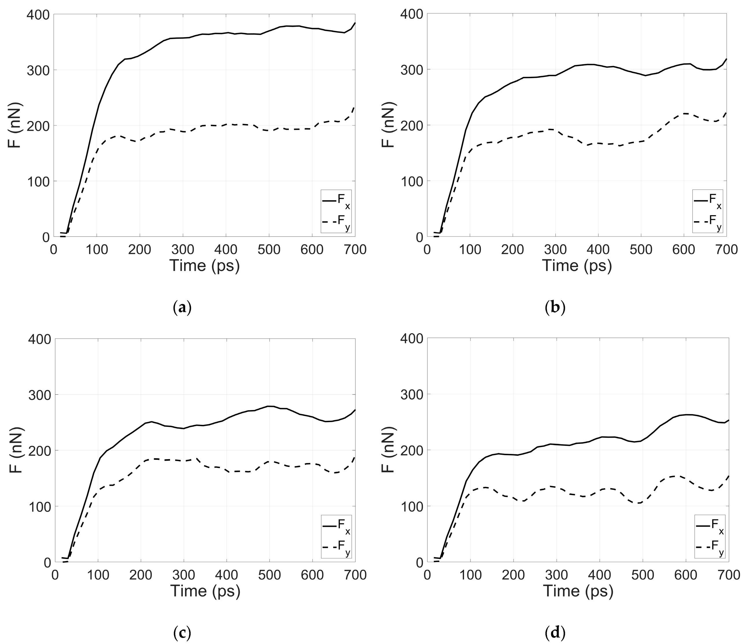 Metals 10 01220 g003