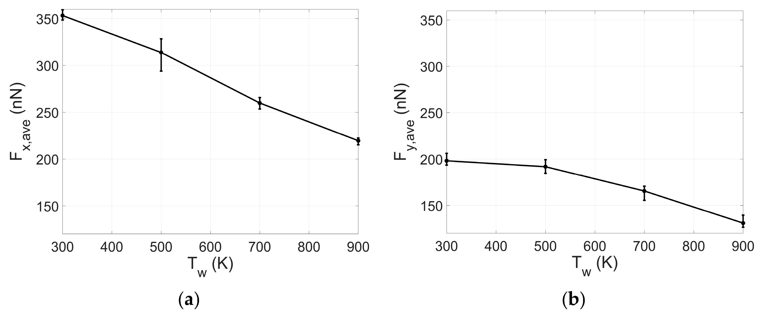 Metals 10 01220 g004